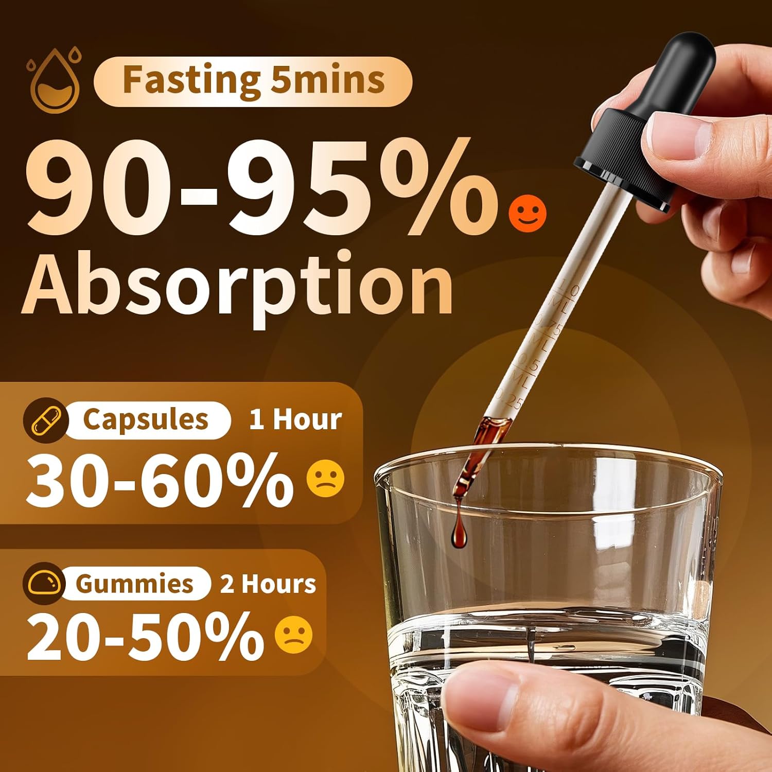 Cortisol Supplements for Women & Men, with 200mg Ashwagandha, L-Theanine & Phosphatidylserine, 21-in-1 Cortisol Manager Reducer Liquid Drops, Support Night, Focus & Energy, Pineapple, 60ml - Image 6