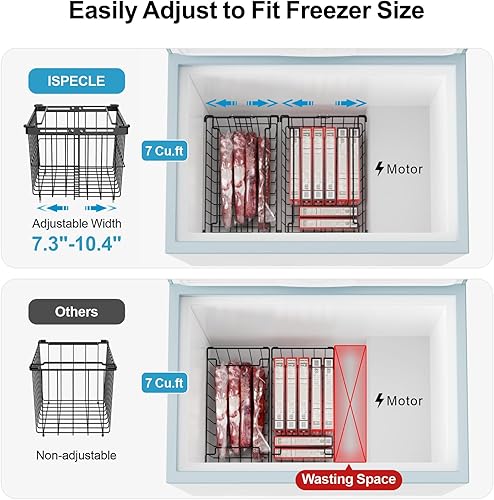 Miniatura 5 de iSPECLE Contenedores organizadores para congelador, paquete de 3 contenedores organizadores ajustables para congelador de 5 a 9 pies cúbicos, extra