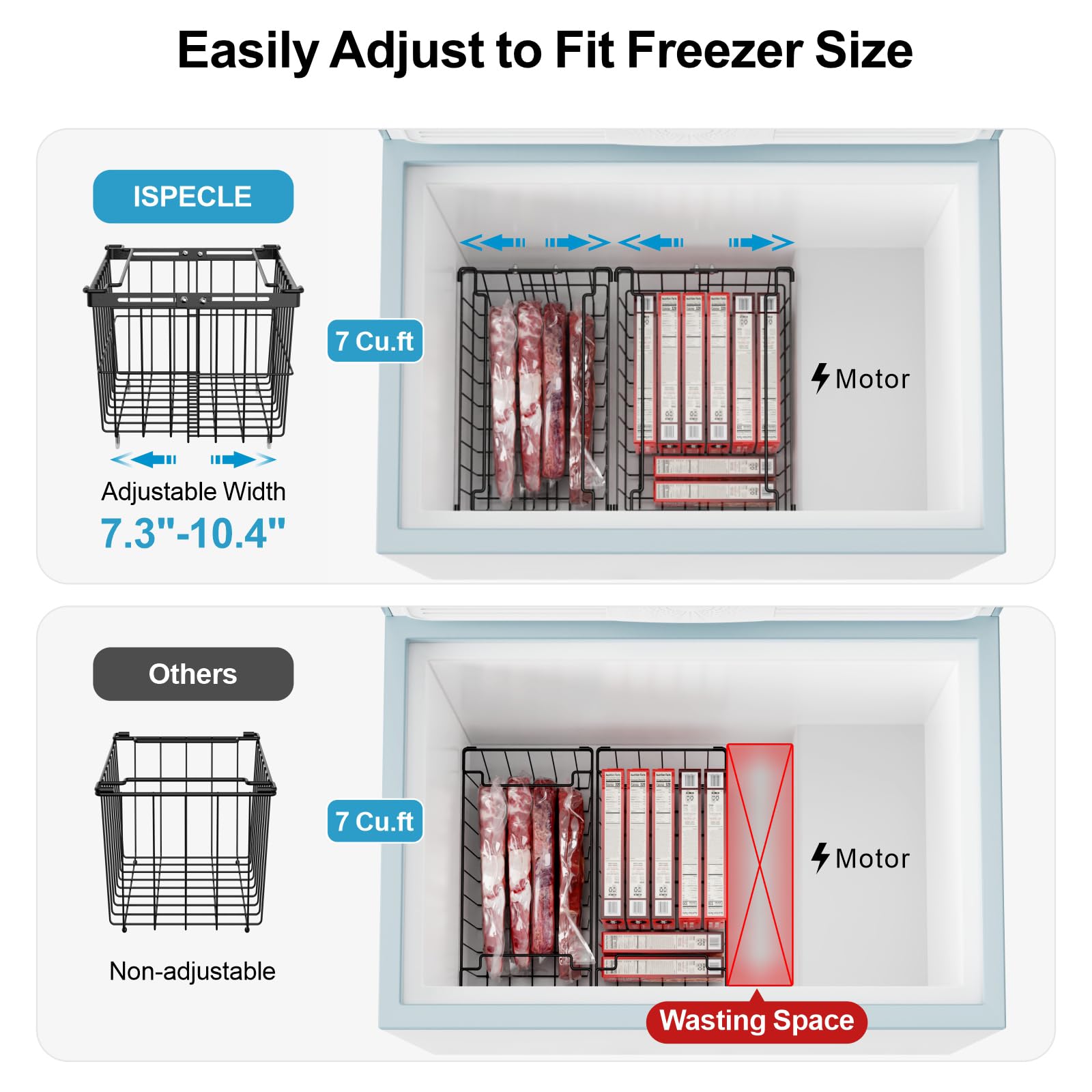 Snapklik.com : iSPECLE Freezer Organizer Bins - 1 Pc Hanging Basket & 2 ...