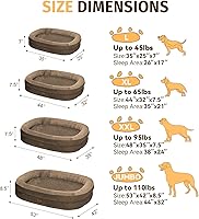 Vista 2 de Cama ortopédica impermeable para perros grandes: cama lavable de espuma viscoelástica con refuerzos - Funda ortopédica extraíble XXL para mascotas