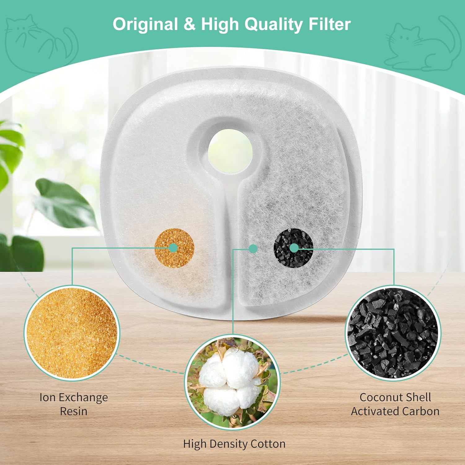 8 Pack Replacement Filters for 2L/67oz Pumpless Cat Water Fountain, BFLICROY Cat Water Fountain Filters, Multiple Filtration Pet Fountain Filter Replacement - Image 4
