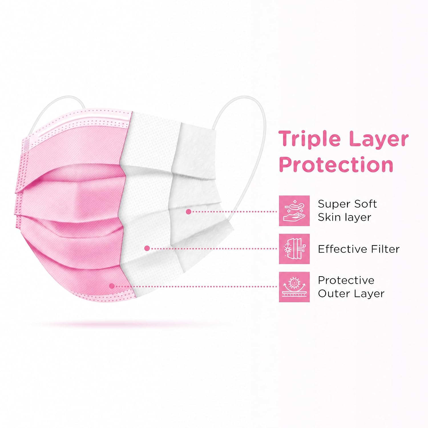 Wecolor 100 Pcs Pink Masks, Disposable Face Mask, 3 Ply Protection Masks