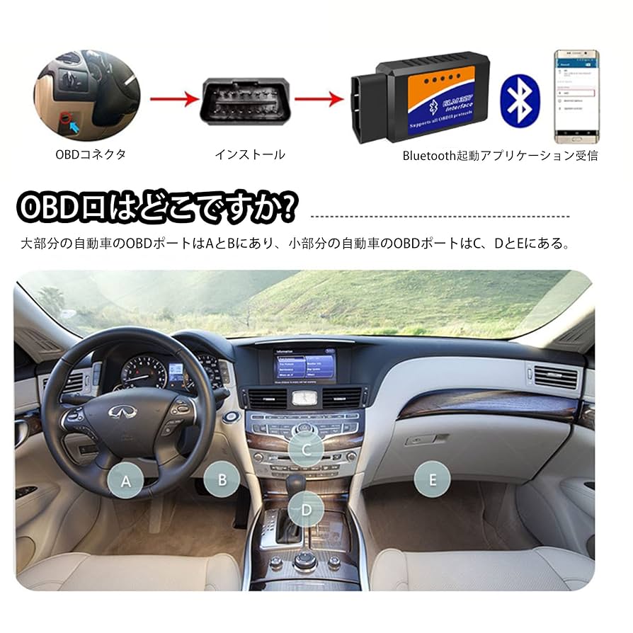 aki画面・未開封洋書・QUAD クオード Z80に再挑戦中 | 電脳伝説