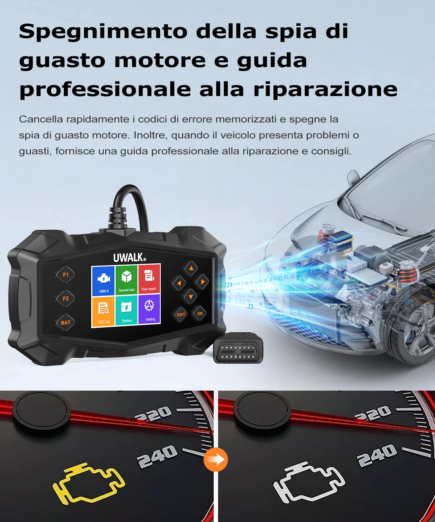 OBD2 Auto Diagnostica Italiano OBD: Scanner OBD2 EOBD Diagnosi con funzioni OBDII - Multimarca Autodiagnosi Strumento Lettore Codici Errori Motore - Professionale Diagnostico per Audi BMW Ford VW