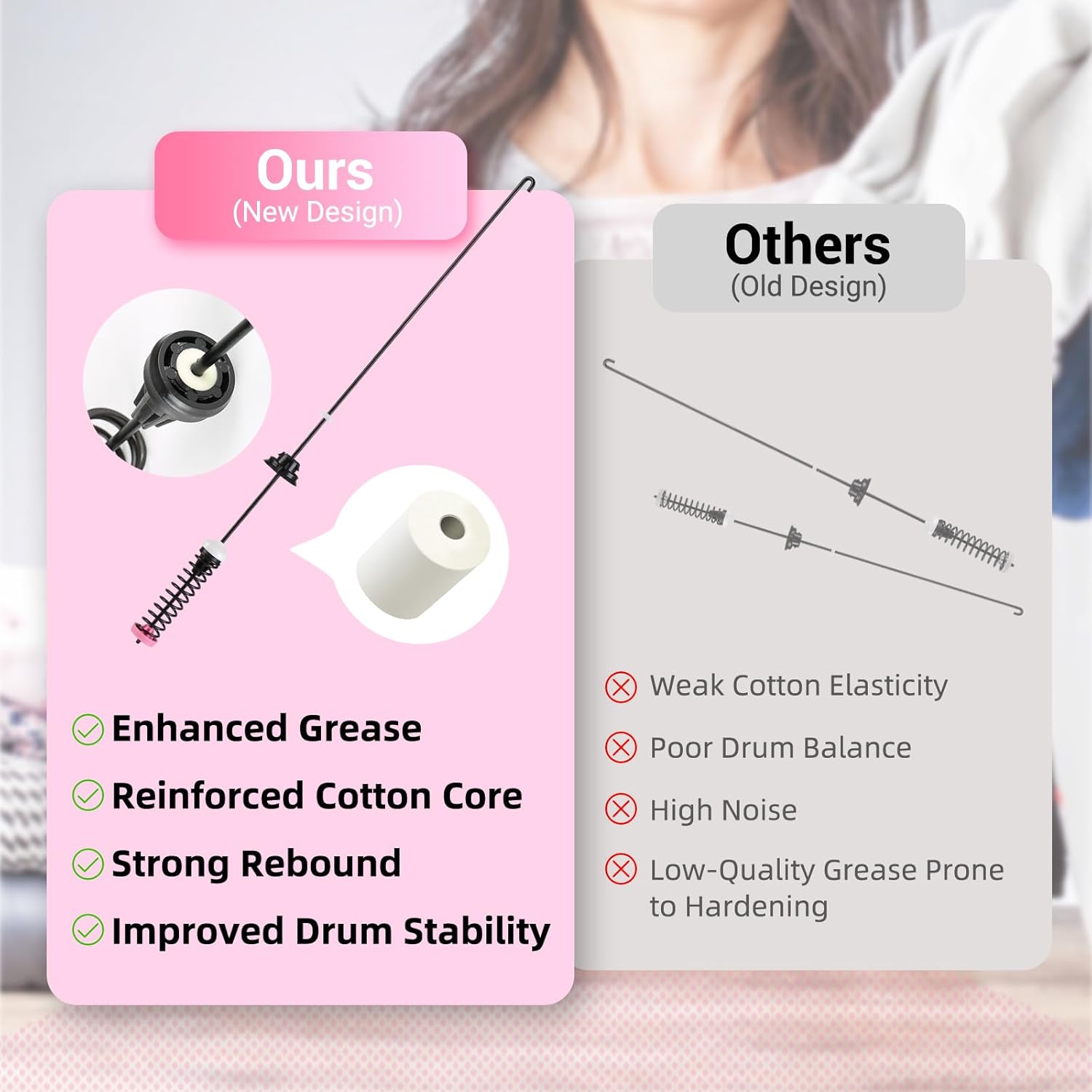 Upgrade (2026) W11130360 Washer Suspension Rod Kit 4pcs Compatible with Whirlpool Maytag Kenmore Washer, Replacement Part W10683562 W10859079 W10901041 W11033800 4843104 AP6262442 PS12347545