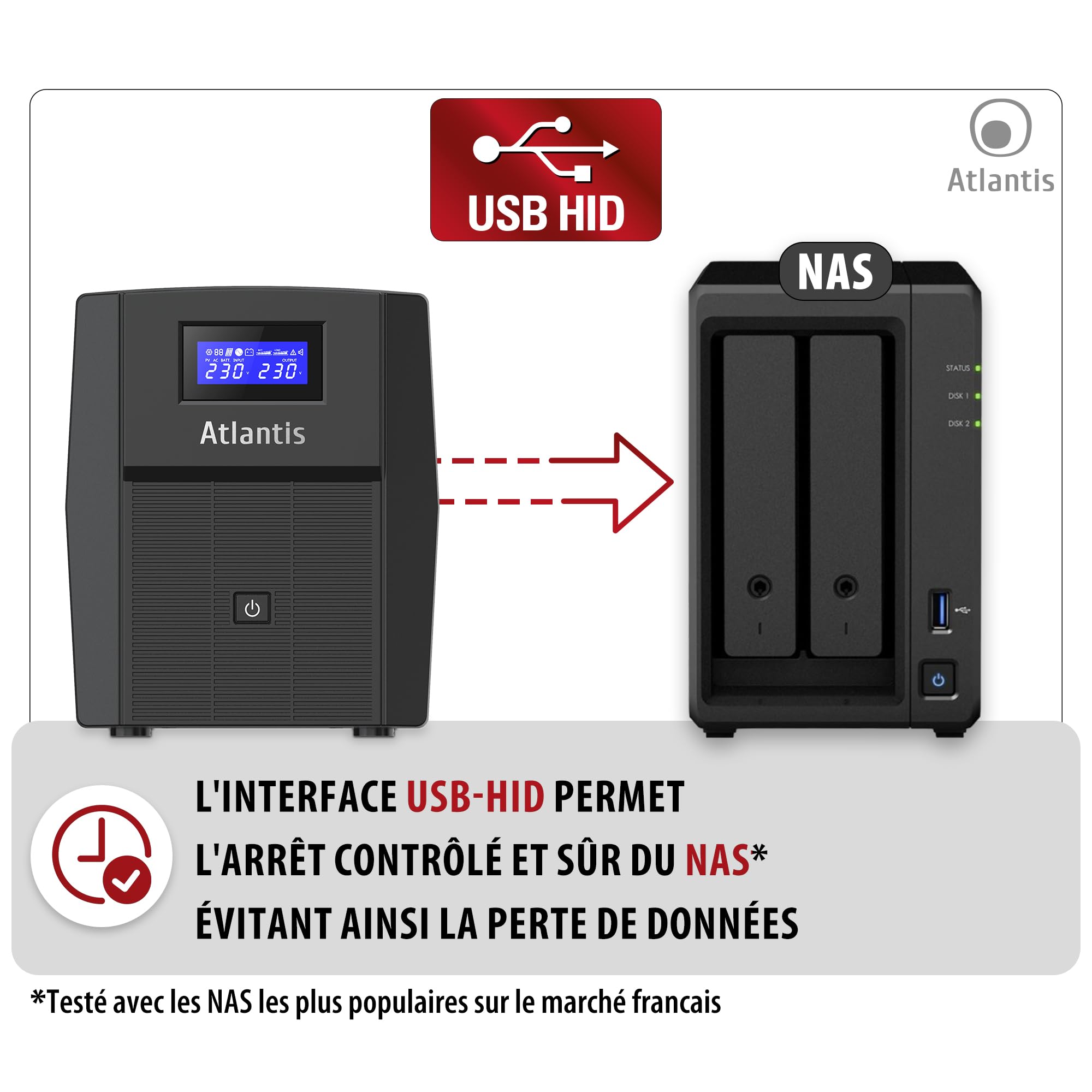 Atlantis onduleur 1500VA/900W, Onde sinusoïdale Pure