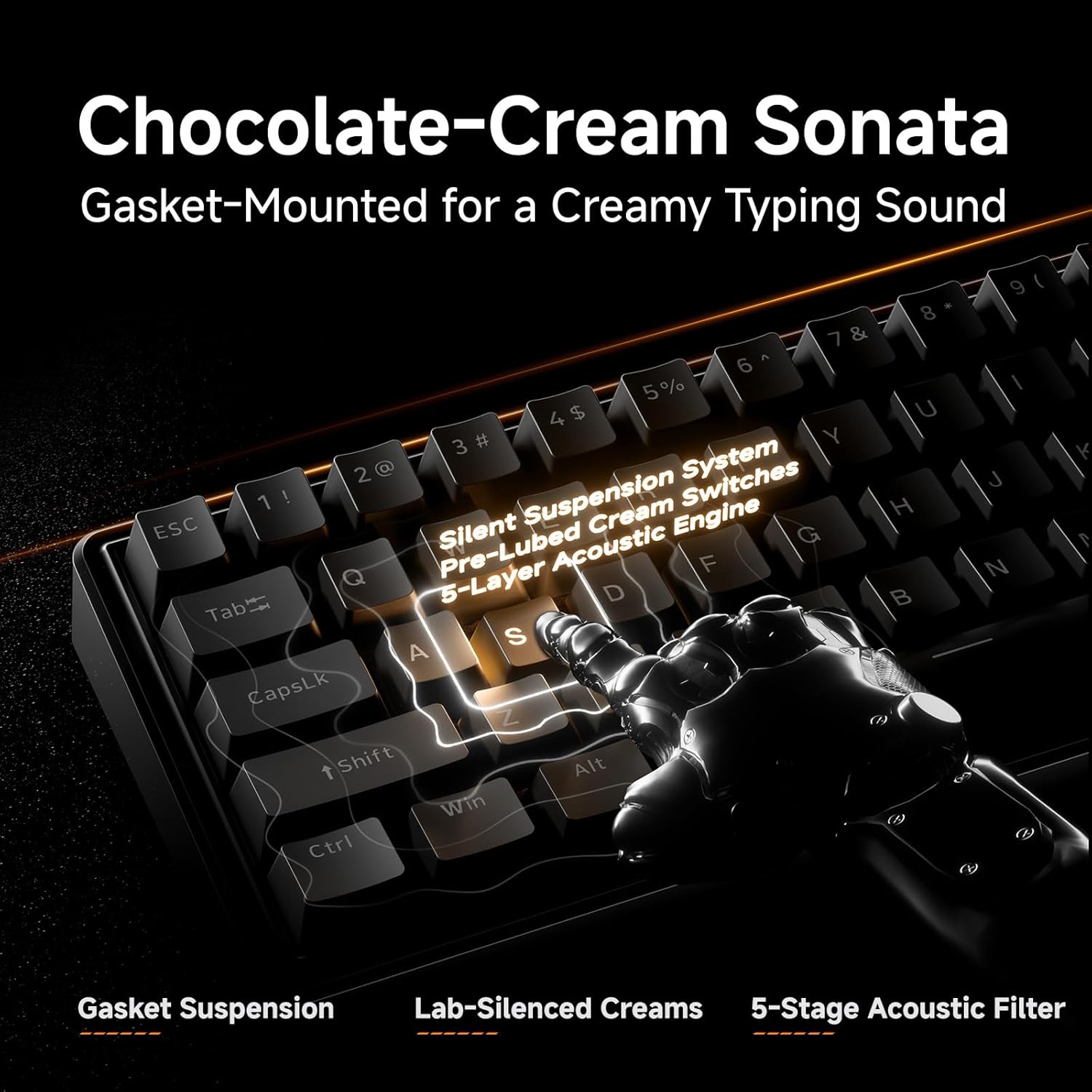 Close-up of the keyboard's internal structure showing gasket mount, pre-lubed switches, and sound-absorbing foam layers