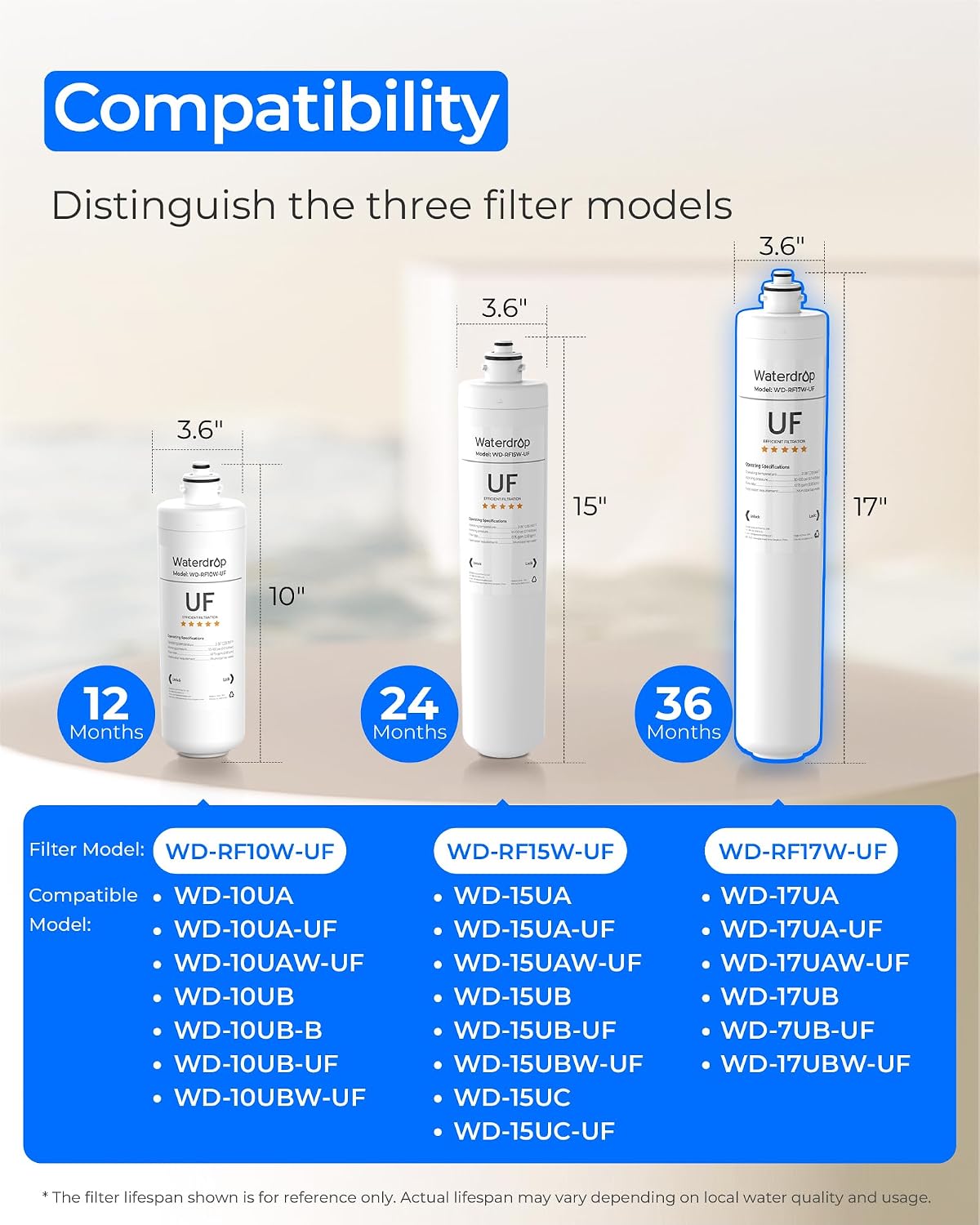 Waterdrop RF17W-UF Water Filter Replacement for Waterdrop 17UBW-UF | 0.01 μm Under Sink Water Filter, Reduces Lead, Chlorine, Bad Taste & Odor, 3 Years