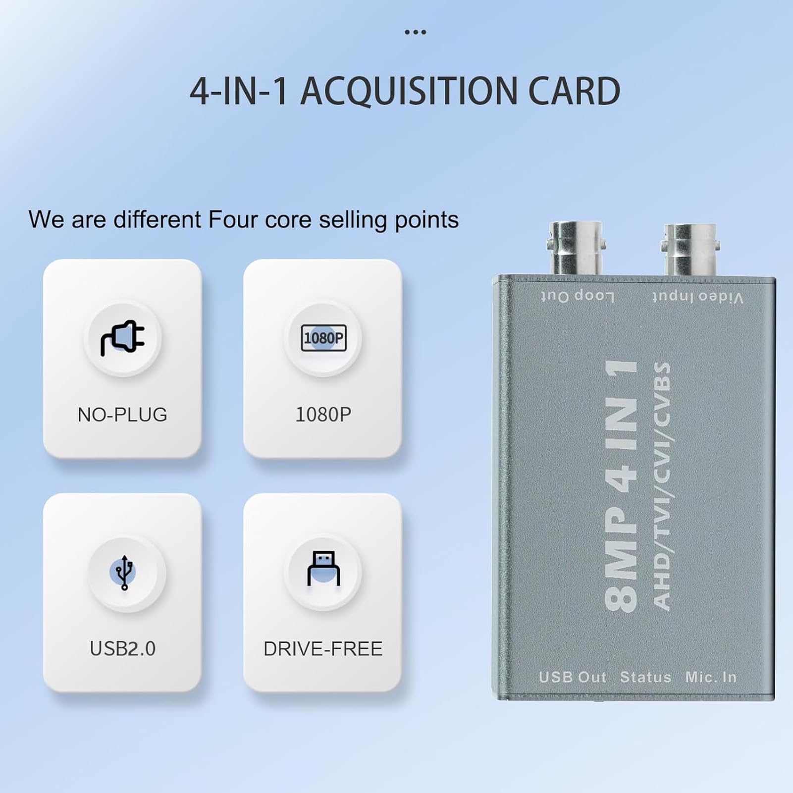 8 MP 4-in-1 AHD CVBS CVI TVI auf USB-Videoaufnahmekarte, BNC (TVI/CVI/AHD/CVBS) Videosignal zur Anzeige auf Monitor/HDTV mit HDMI-Eingang, treiberfrei | Multi-Signal-Eingangstreiber frei