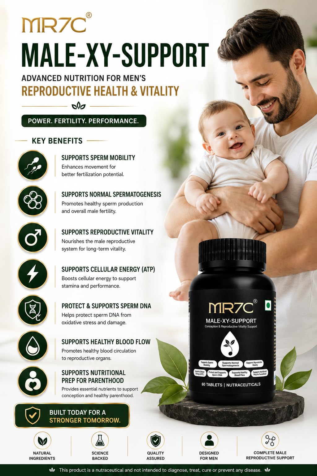 Male-XY-Support Tablets for Men | Men's Reproductive Wellness Supplement with L-Carnitine, L-Arginine, CoQ10, Vitamin E & Vitamin B9 | Supports Sperm Motility, DNA Integrity & Reproductive Health | 60 Tablets — Amazon image 3