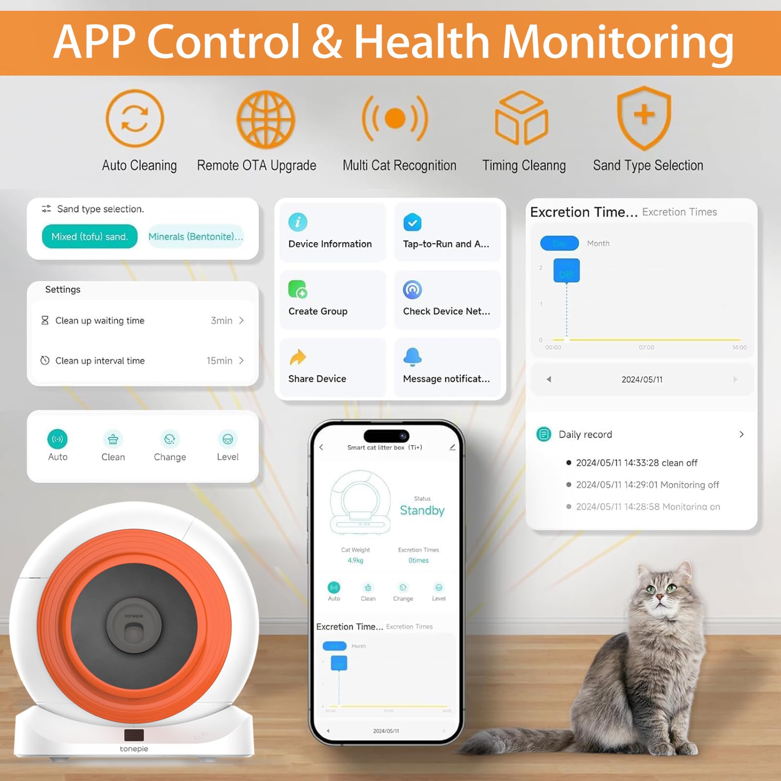 Self-Cleaning Cat Litter Box, New Model Anti-Pinch Automatic Box for Multiple Cats, Safety Large Cat Litter Box, WiFi-2.4G/APP Control, Smart Health Monitor, Easy Clean