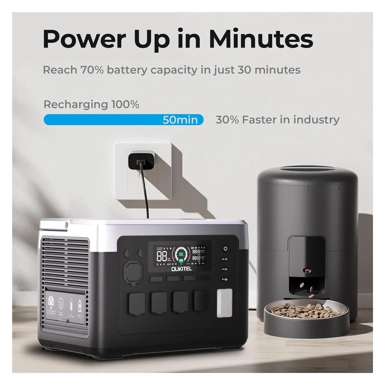P1000 PLUS 1800W Przenośna Elektrownia 1024Wh Lifepo4 Akumulatorowy Generator Słoneczny, Kopia Zapasowa W Domu Outdoor Camping Zasilanie Mobilne Lekki I PrzenośNy