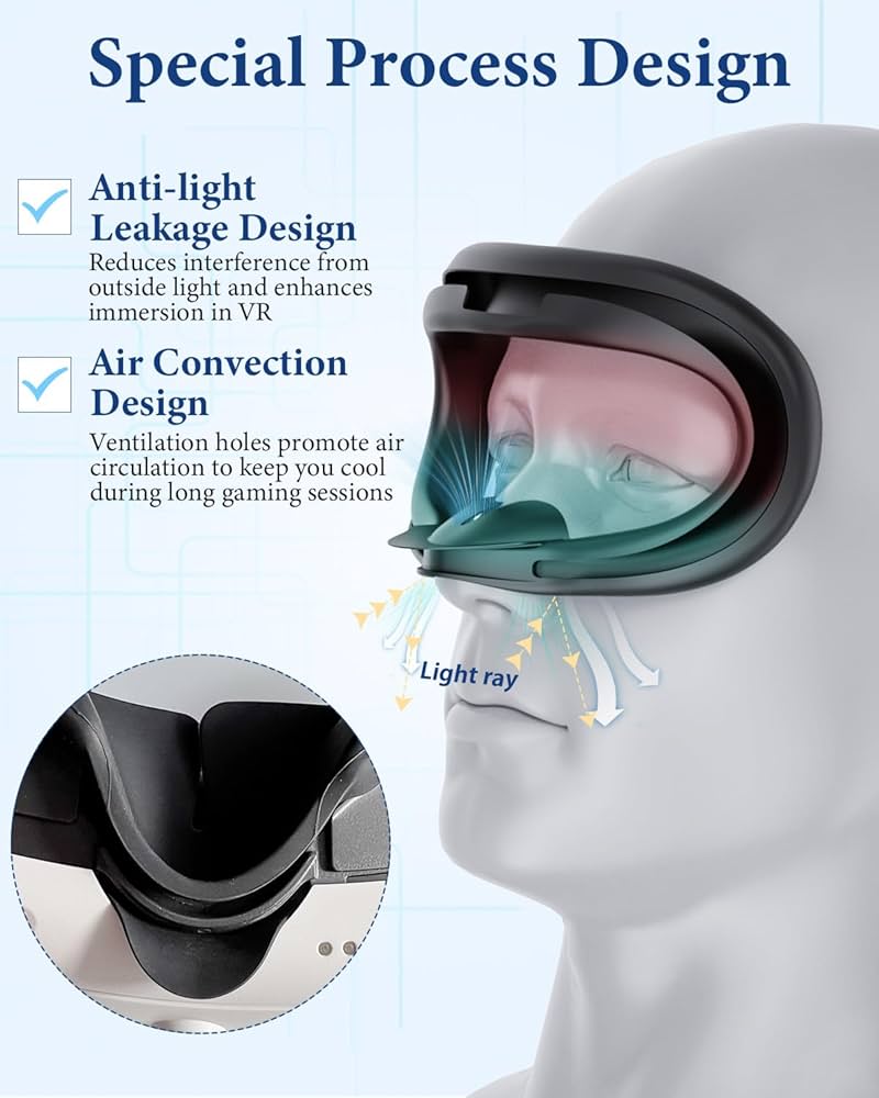 Amazon.com: Silicone Face Pad Cover for Meta Quest 3