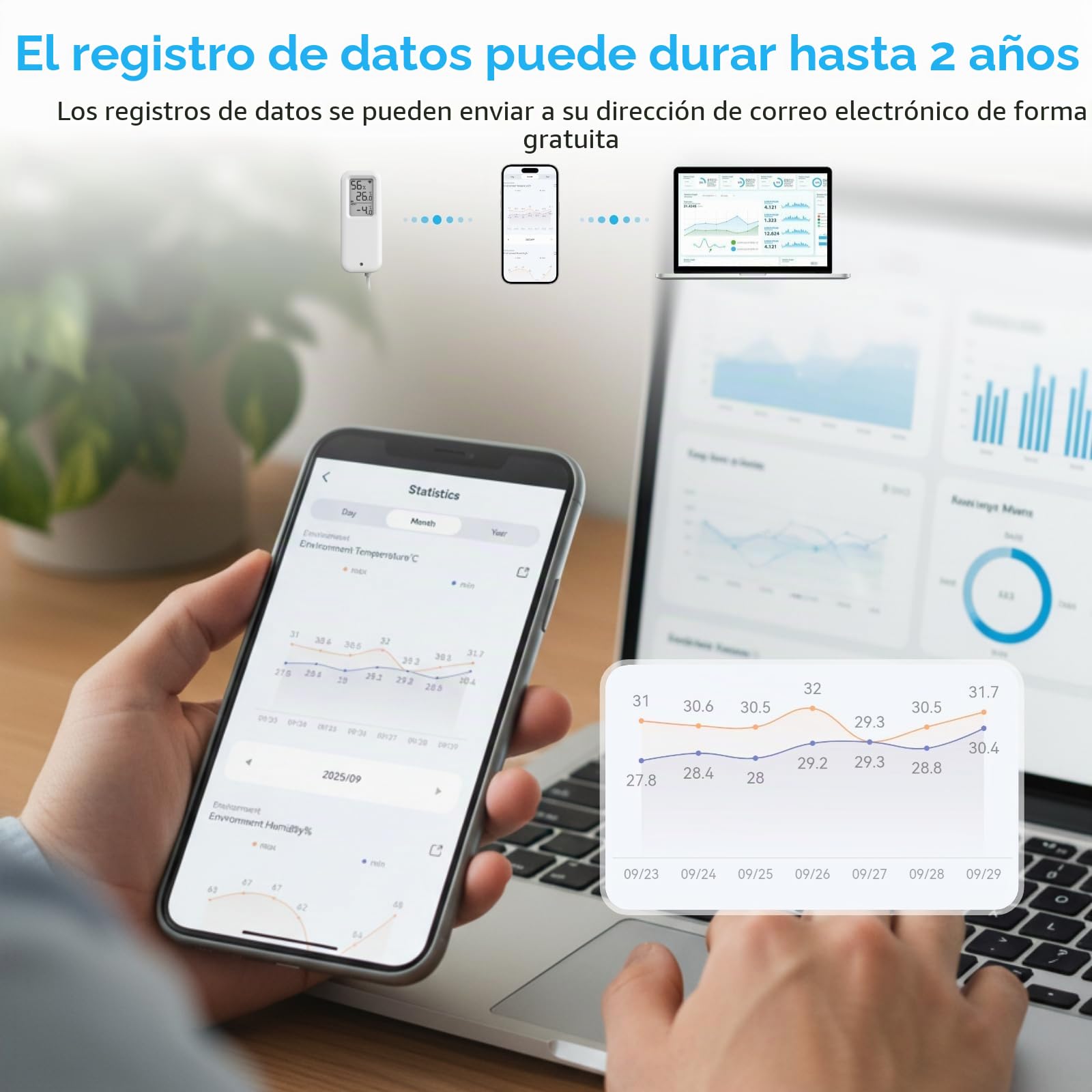 Daytech Tuya - Termómetro digital para frigorífico WiFi, temperatura digital con alerta de aplicación, registros de temperatura y humedad y exportación de datos gratis con sonda de 1 m de longitud