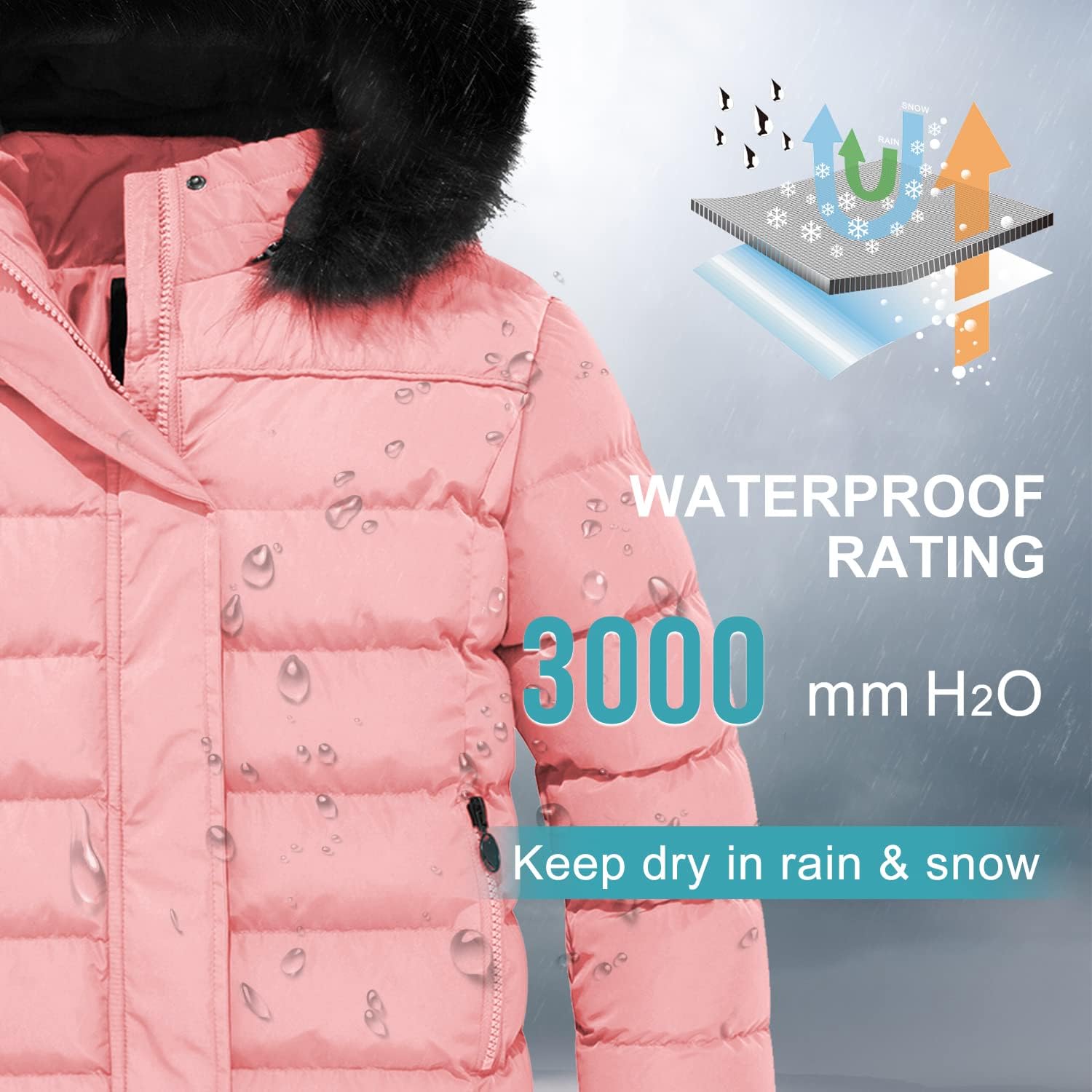 FARVALUE Girls' Winter Coats Thicken Fleece Lined Padded Hooded Puffer Jacket Coat for Girls - Image 7