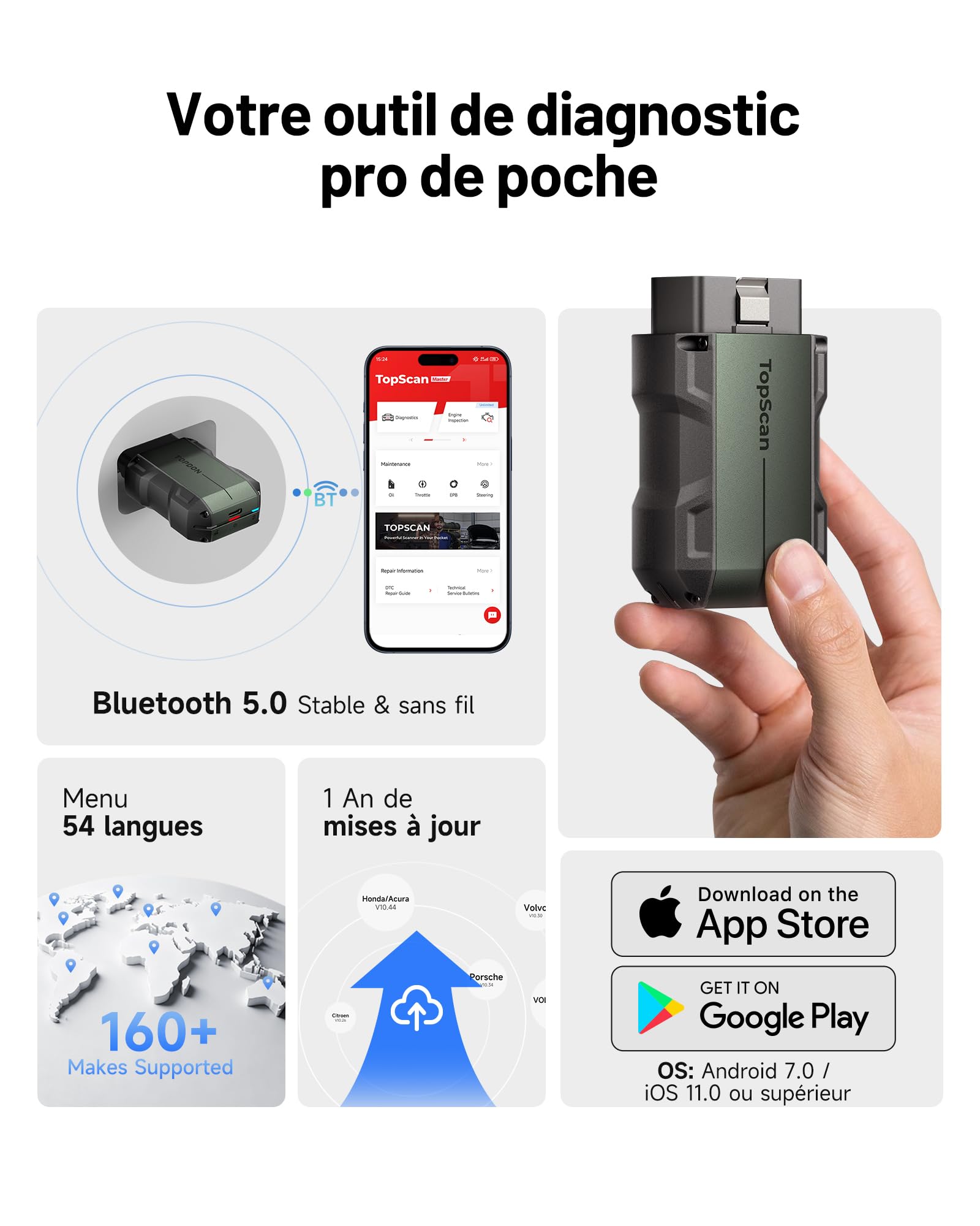 TOPDON TopScan Master Bluetooth Valise Diagnostic Auto pour iOS & Android