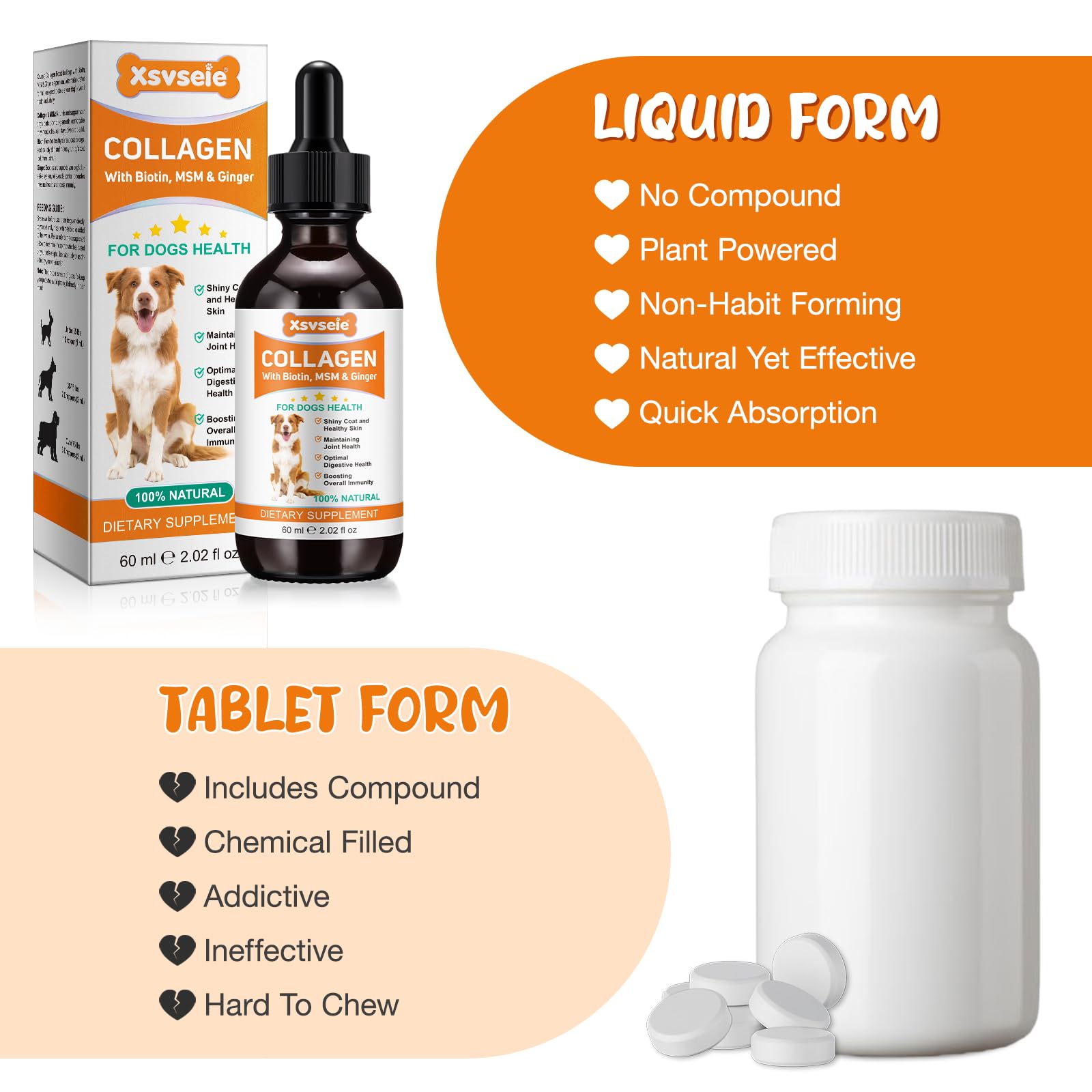 Feeliville Liquid Collagen for Dogs Dog Collagen Drops Joints Supplements for Dogs Supplement for Itch Relief for Dog,Helps Aid Hip & Joint Care - Image 2