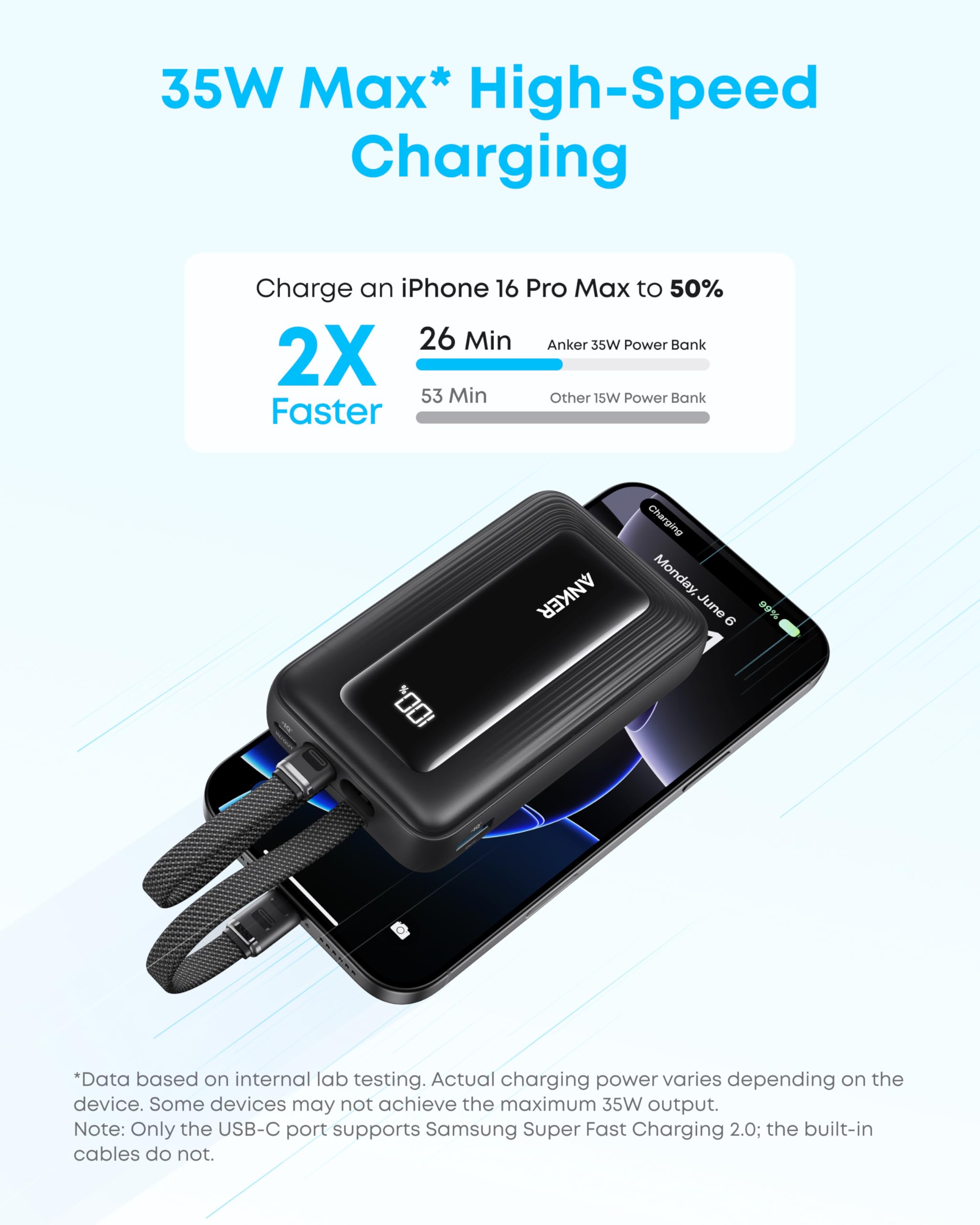 Anker Zolo Power Bank, doppio cavo USB-C integrato, 10000 mAh, 35 W, ricarica rapida, compatto e portatile, compatibile con iPhone 16/15, Samsung Galaxy, Google Pixel e altri (nero)