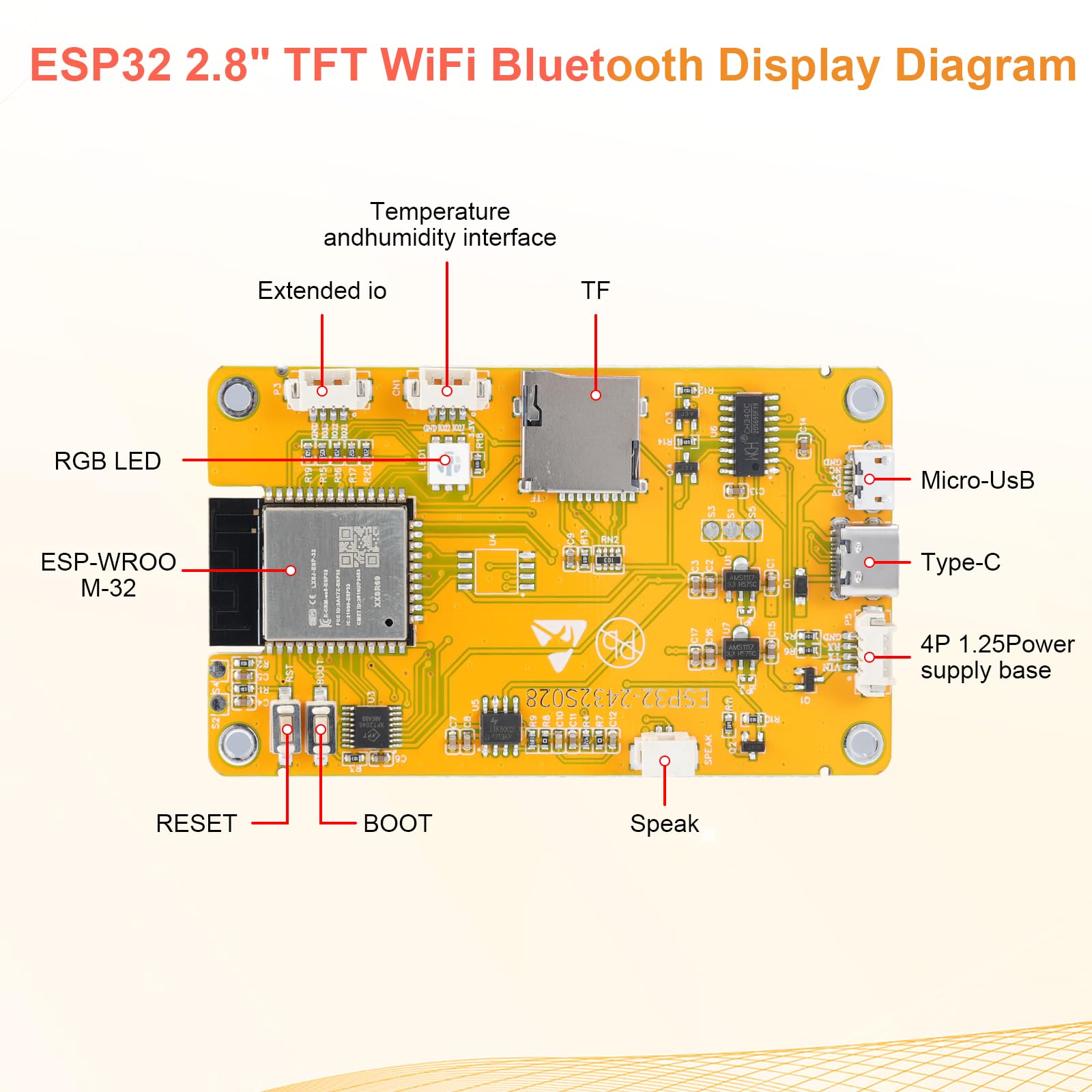 2 display Bluetooth ESP32 TFT WiFi, 2,8 pollici, 240 x 320 ESP32, modulo TFT touch screen ESP32, compatibile con Arduino