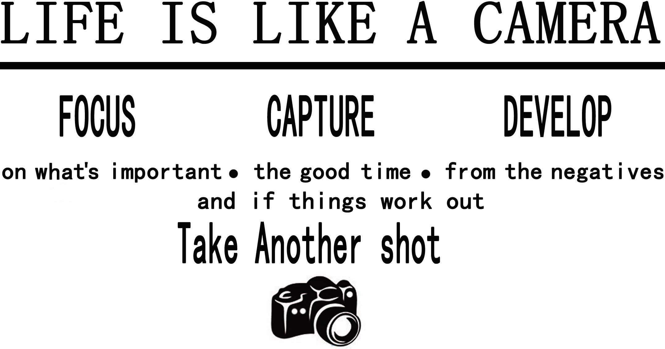 BIBITIME Art English Sayings Words Life is Like A Camera Wall Quotes Lettering Focus Capture Develop Inspirational Sticker for Living Room Bedroom,22.44" x 11.69"