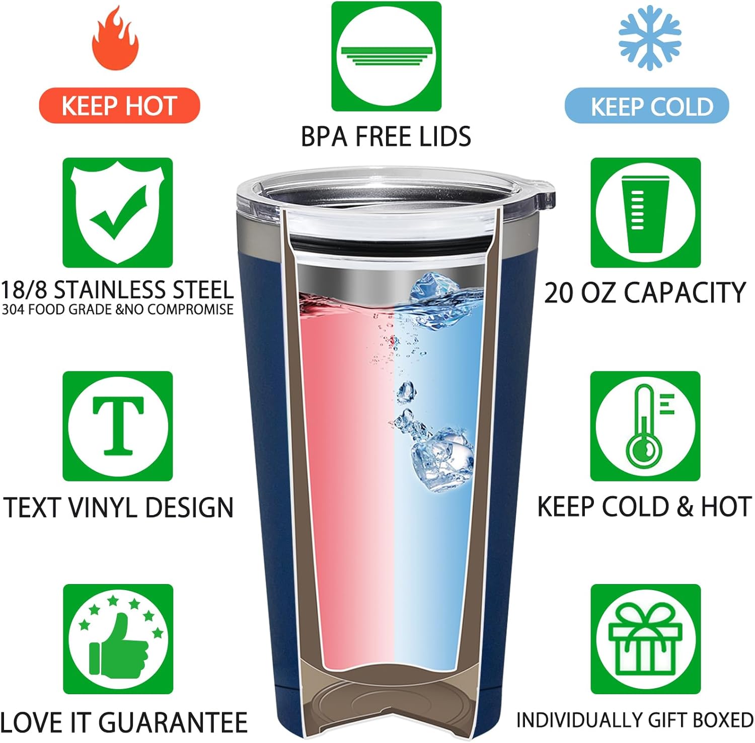 BIRGILT Retirement Gifts for Men 2026 - The Legend Has Retired Tumbler 20oz - Best Retired Gifts for Men, Husband, Dad, Coworker, Boss - Funny Retirement Tumbler for Him - Image 9