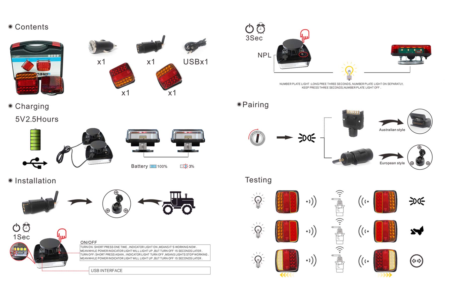 Luces traseras LED magnéticas inalámbricas con reflector, luz trasera de remolque impermeable de 12 V, luz indicadora de luz de freno con imán de luz de matrícula para remolques, camiones