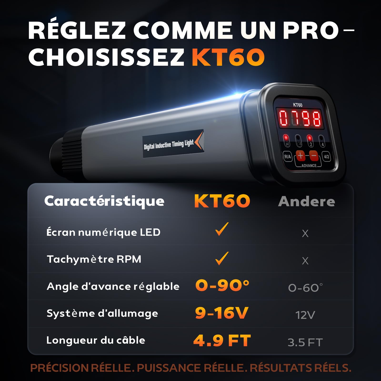 KZYEE KT60 Lampe Stroboscopique Allumage 12V Pistolet D'allumage Inductive 2/4 Temps Engine Timing Light avec Ecran LCD Pistolet Flash Portable Lampe Stroboscope pour Voiture, Moto, Marine