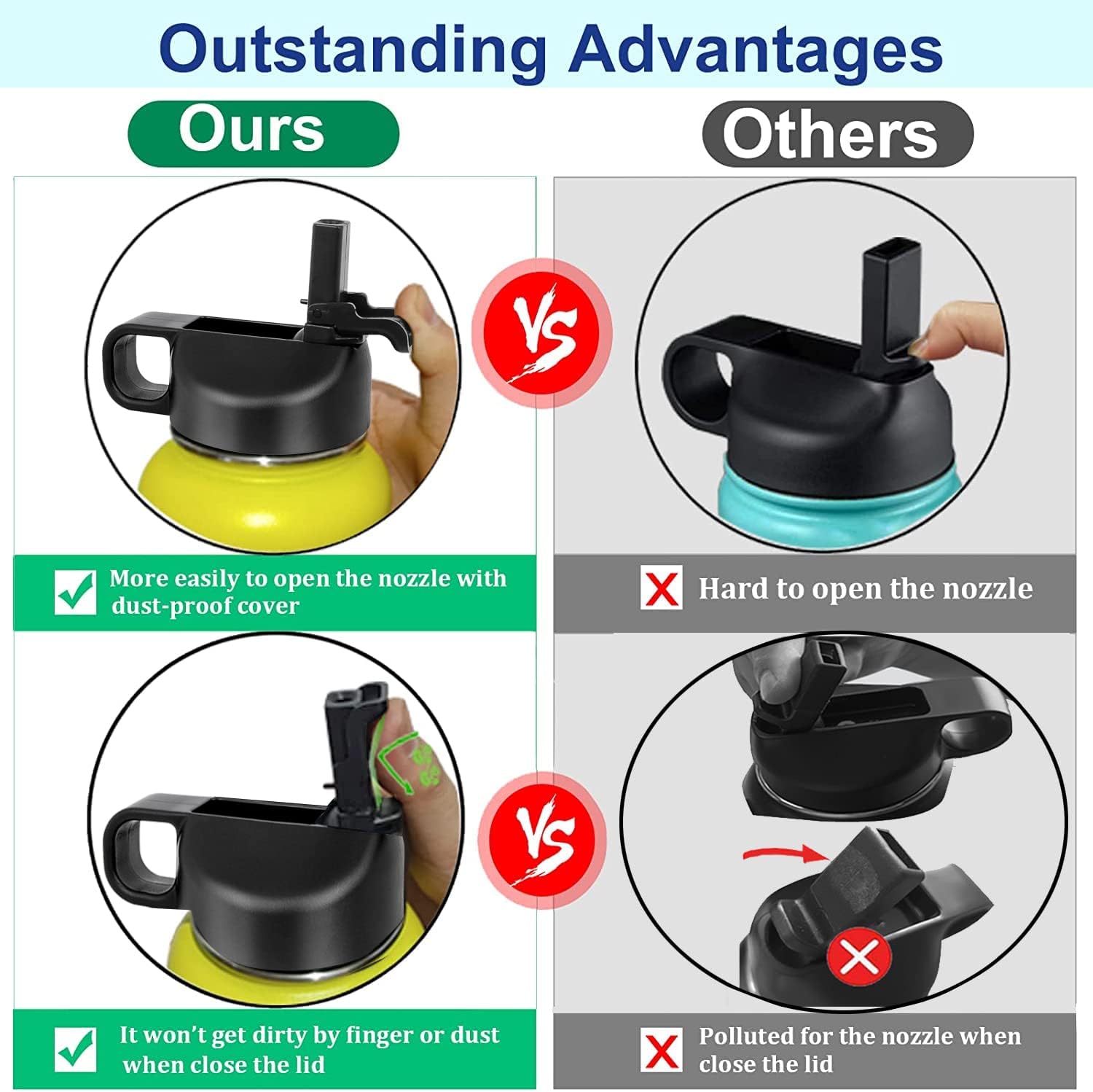 Straw Lid for 12 32 40 64 oz Wide Mouth Water Bottle, Lids Compatible with Hydro Flask Sports Water Bottle Lid Top Straw Cap-Dust Cover Design - Image 5