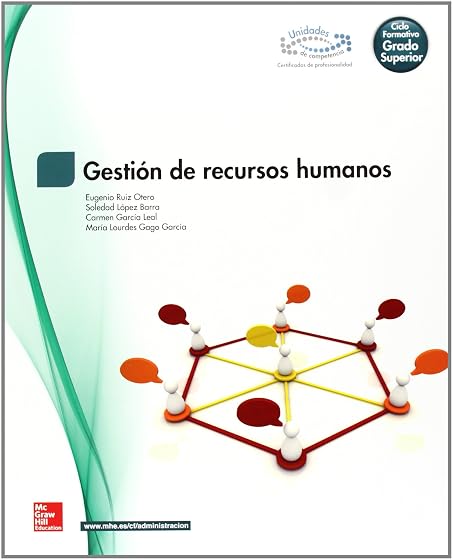 Gestion de Recursos Humanos