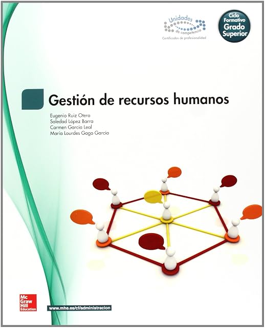 Portada de Gestion de Recursos Humanos