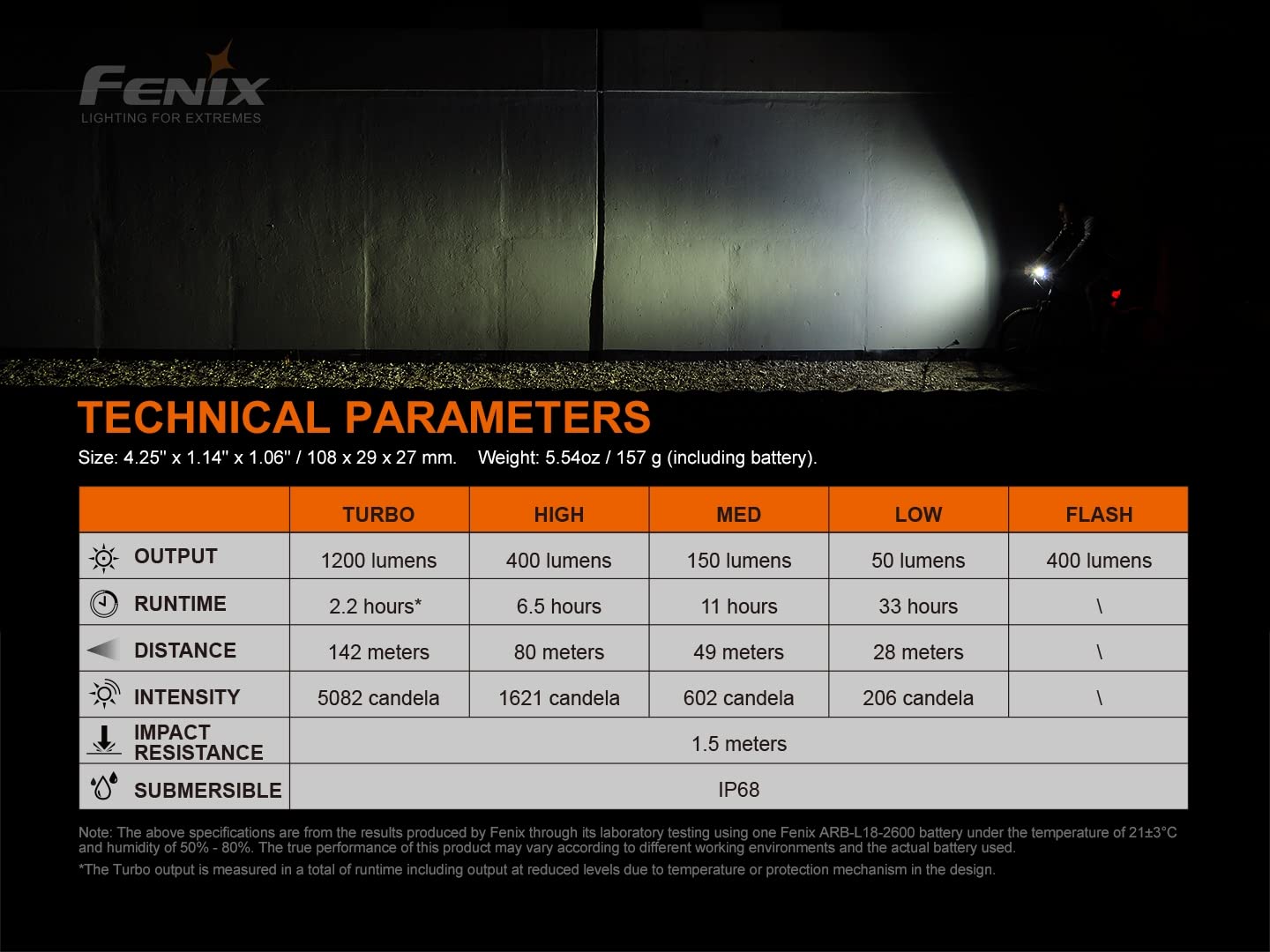fenix BC21R v3.0 - Luz para Bicicleta de montaña y Senderismo