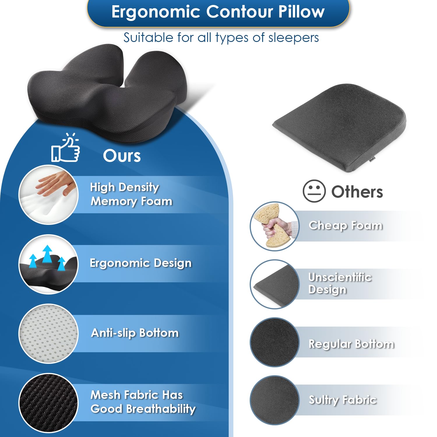 Cuscino A Cuneo In Memory Foam Per Auto E Ufficio - Traspirante, Con Fibbie, Per Schiena E Seduta, 45x33x7.6 Cm - Foto 13