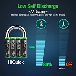 8-Pack Rechargeable Batteries AA, High Capacity 2800mAh for Long Lasting Power, Hiquick Pre-Charged Double AA Battery