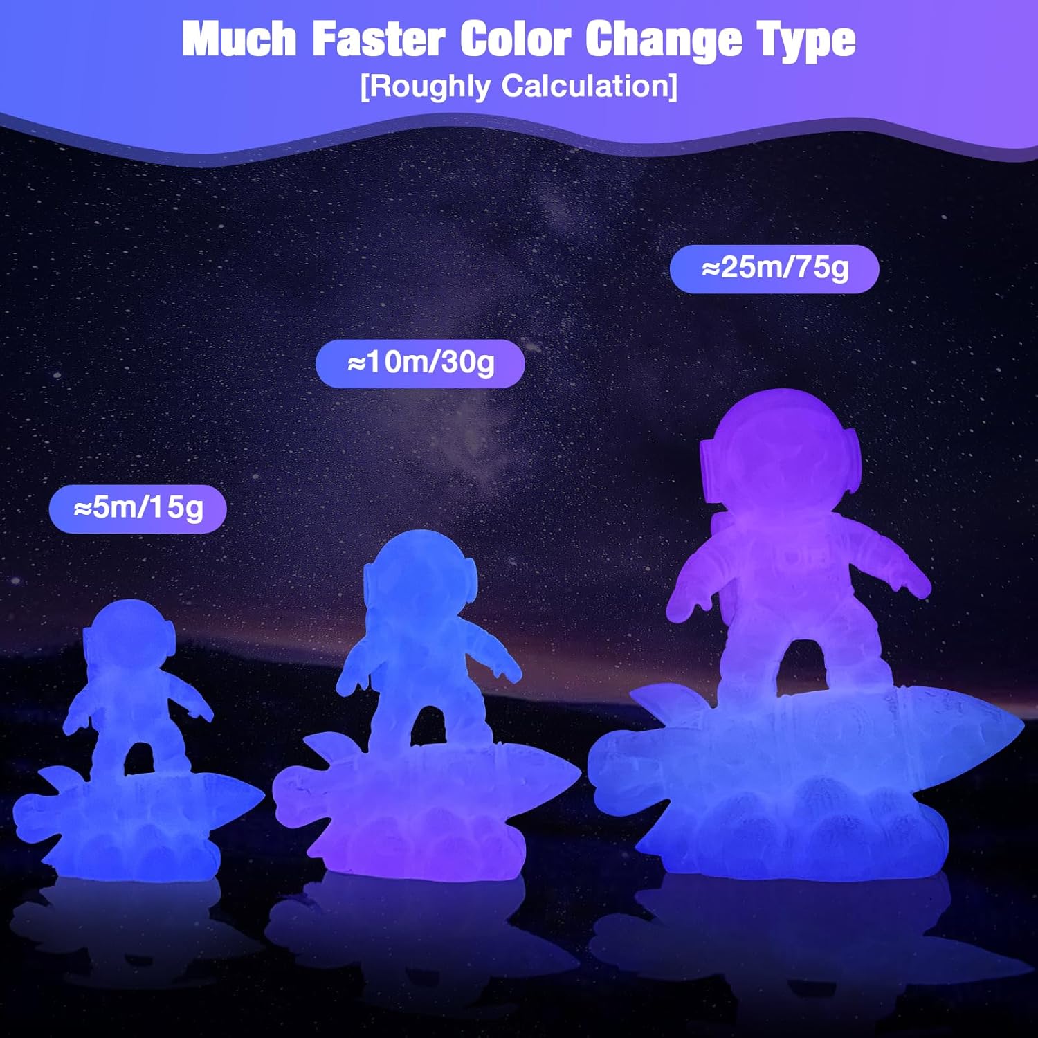 Amoy Glow in The Dark PLA Filament 1.75mm, 6 Colors Glow PLA Filament Bundle, 250g×6 Pack Glow Green/Teal/Purple/Rose Red/Blue-Green/Rainbow 3D Printer Filament, Multicolor Pack 3D Printing Material