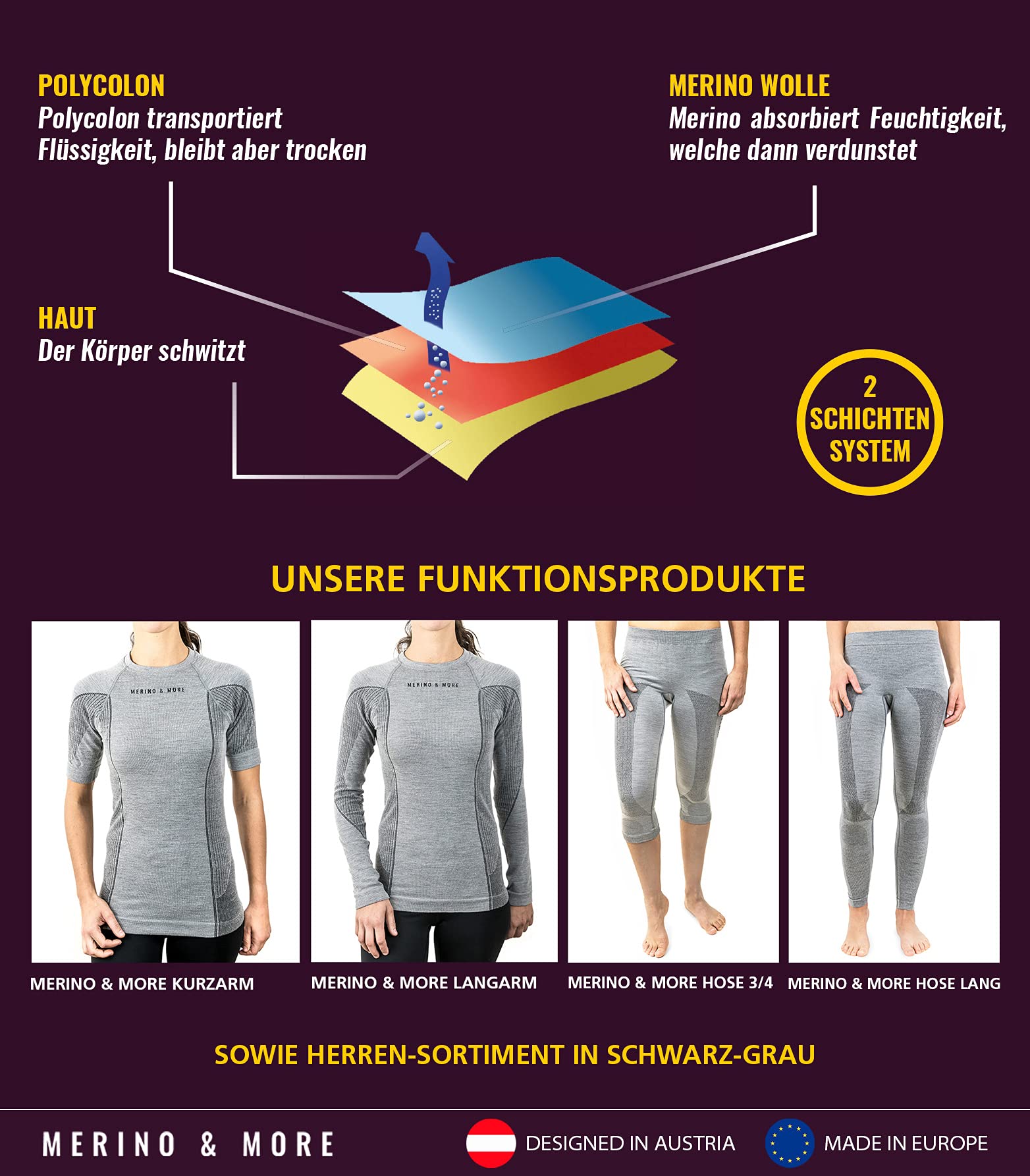 Merino & More Merino Unterhose Damen - Funktionsunterwäsche Merinowolle - lang