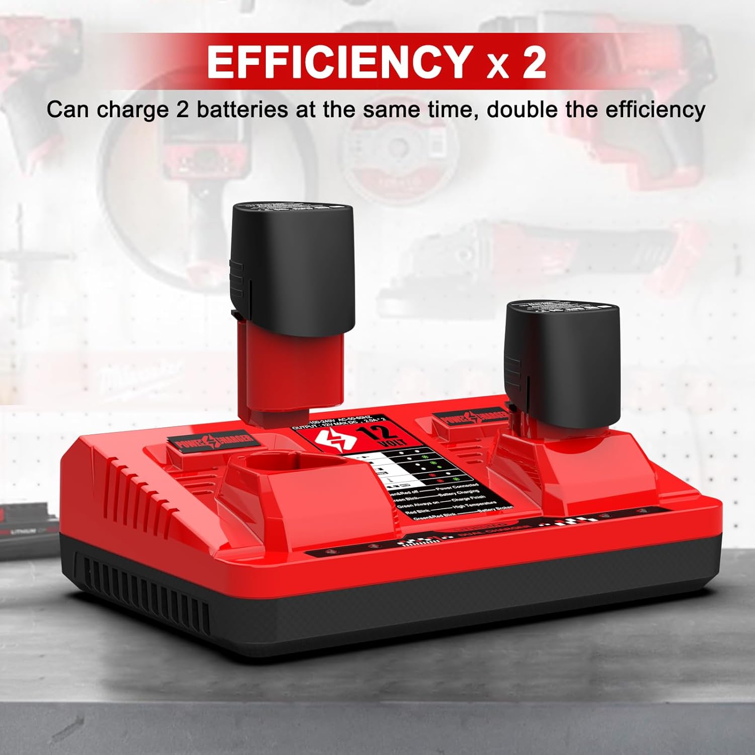 12V Dual Charger Replacement for Milwaukee 12v Charger, Compatible with Milwaukee M-12 Battery 48-11-2401 48-11-2420 48-11-2440 48-11-2460 etc - Image 6