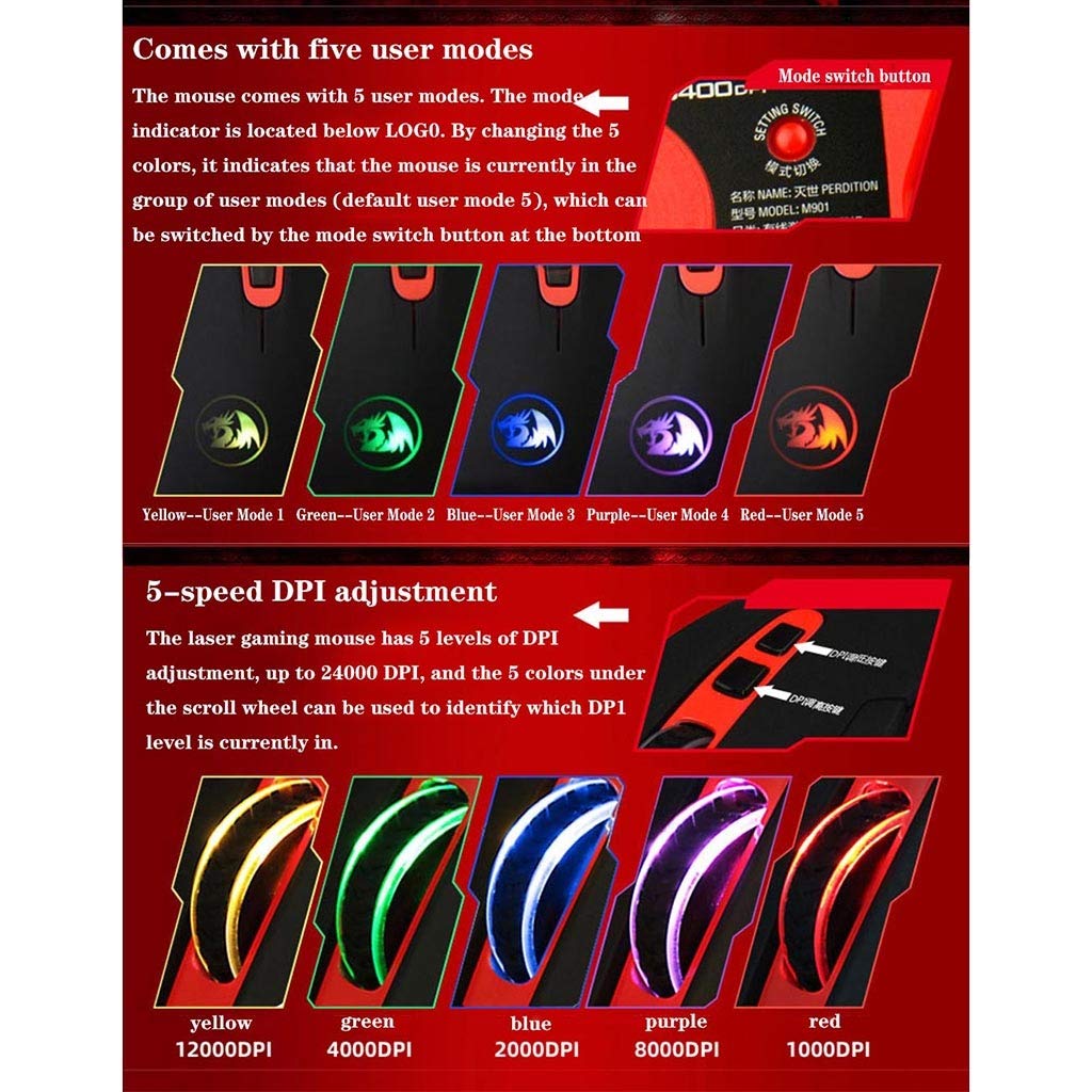RajoNN Ratones Ratón para Juegos con Cable, 24000 dpi, Ratones con retroiluminación LED MMO RGB con 18 Botones programables, Ajuste de Peso, para Juegos de PC con Windows (Color: Blanco)