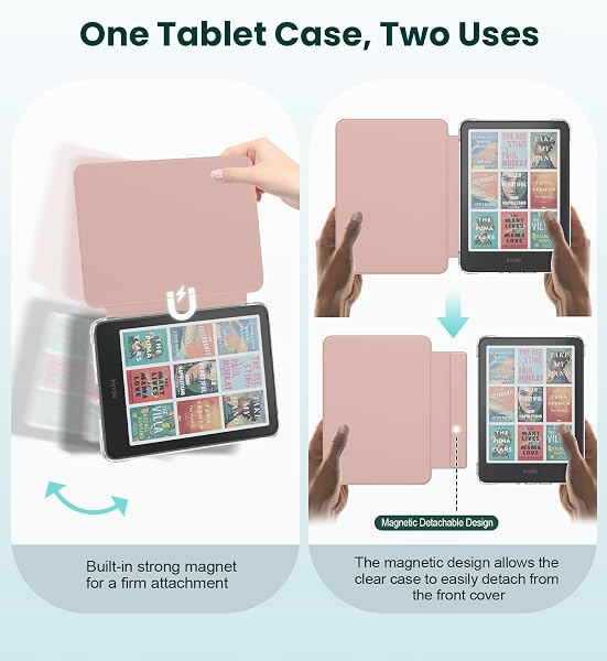 MoKo Detachable Magnetic Case for All-New 7" E-Reader 12th Generation 2024 & Color 2024/2025, Ultra Clear Back Scratch-Proof Light & Shell Cover with Auto Wake/Sleep, Not fit BOOX & Kobo, Rose Gold - 3