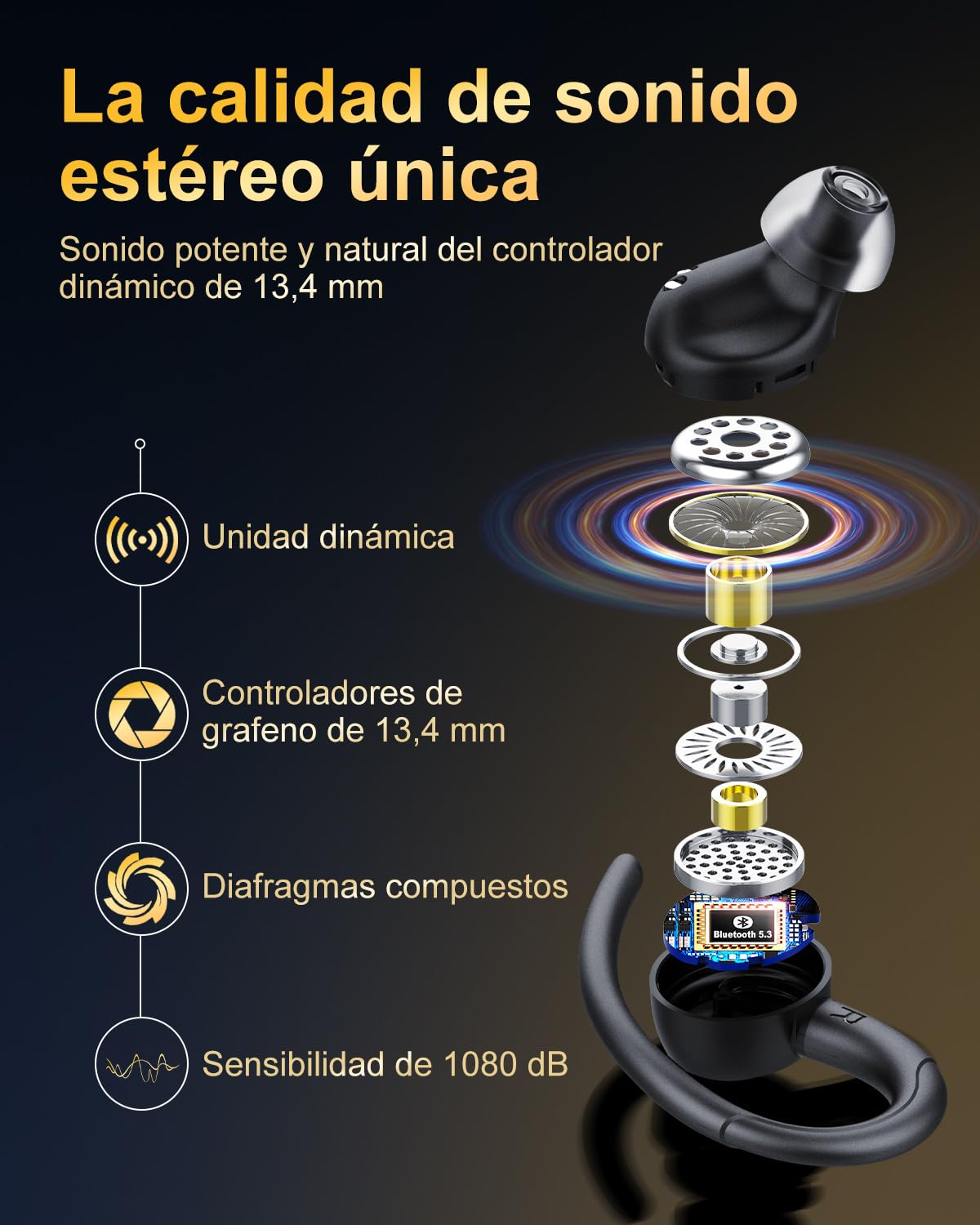 Jesebang Auriculares Inalámbricos Deportivos, Auriculares Bluetooth 5.3 con HD Micrófono, Sonido Premium, 40H de Reproducción, Pantalla LED, Cómodos de Llevar, Cascos Inalambricos con Gancho, Negro
