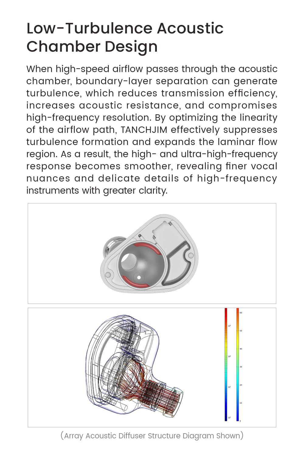 TANCHJIM Fola Single Dynamic HiFi IEM słuchawki douszne monitory instrumenty muzyczne popularne wokale słuchawki