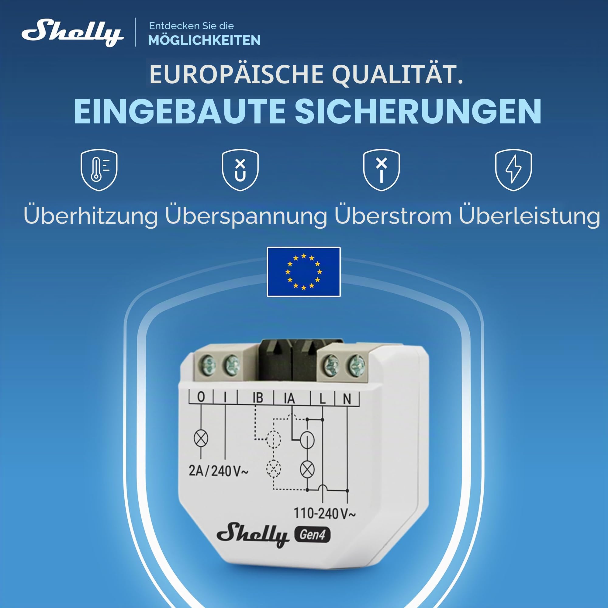 Shelly EM Gen4 - WLAN Smart Energiemonitor, Echtzeit-Stromverbrauchsmessung, 2-Kanal Einphasig, 50A Stromwandler inklusive, Schützsteuerung, Matter-kompatibel, Kein Hub erforderlich