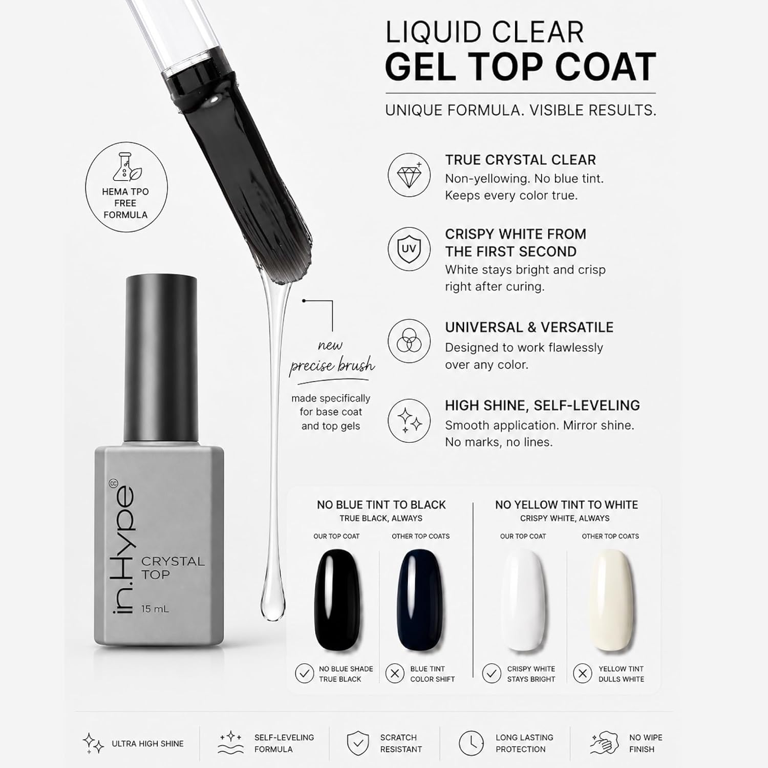 IN.HYPE Gel Top Coat UV/LED Cured (Crystal Top) with UV filter - No wipe. For White and light colors.