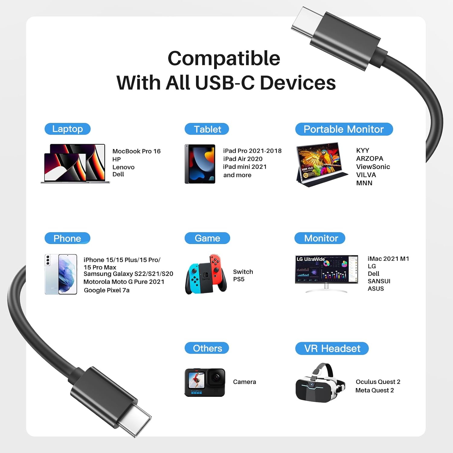 Long USB C to USB C Monitor Cable 16.5ft/5m, USB C 3.2 Gen 2x2 Cable, USB C Video Cable 4K, 100W Fast Charging, 5Gbps Data Transfer, for Oculus Quest, MacBook Pro,ARZOPA,Acer,Dell,HP,Portable Monitor