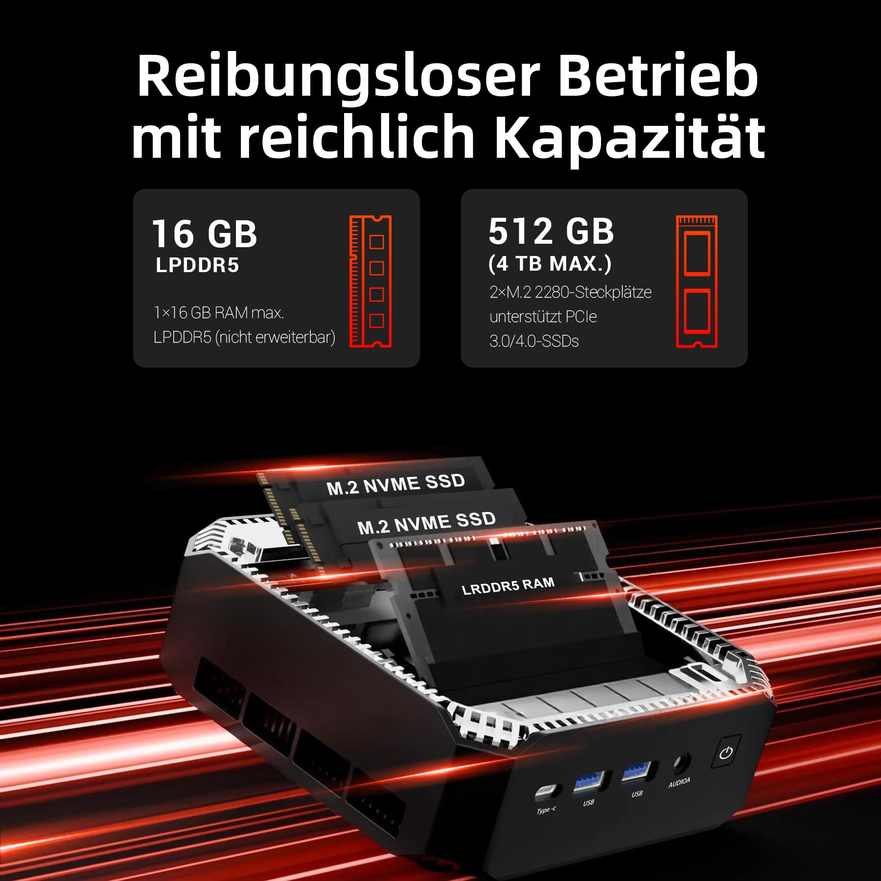 Mini PC da gioco Ryzen 7 7735HS 8C/16T, fino a 4,75 GHz 54 W, Radeon 680M, USB-C, WiFi 6/BT 5.2/2.5G LAN, RAM LPDDR5, SSD da 512 GB, computer desktop compatto per studenti/casa/negozio【A6】