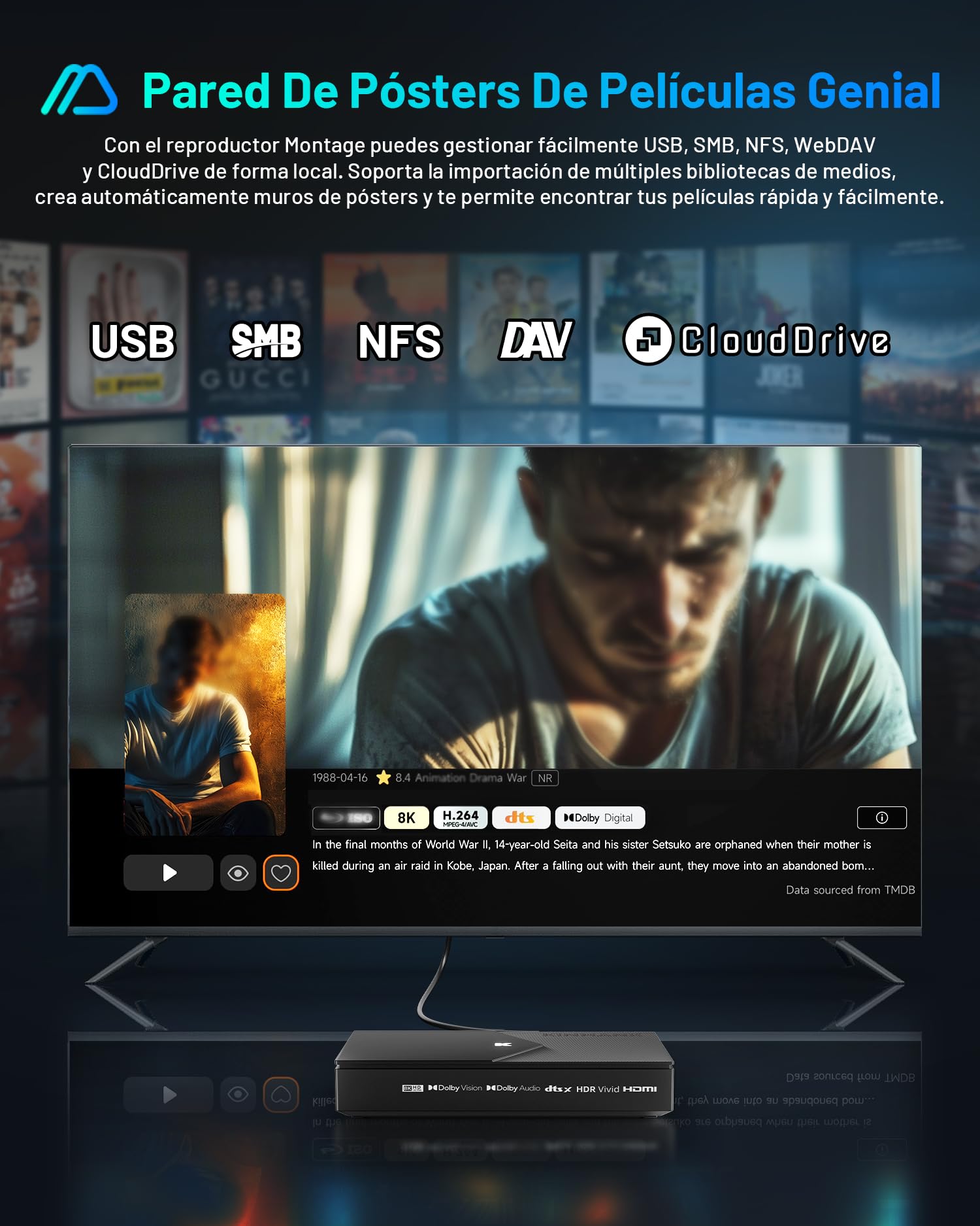 Kinhank Reproductor Multimedia 8K Android TV Box compatible con Dolby Vision·Atmos/DTS:X /HDR10+/4K@120fps/AV1/BD ISO, 4G+64G,WiFi6/BT5.2/1000M LAN/S928X-K/HDMI 2.1/USB 3.0/Optical,Poster Wall, DRM L1