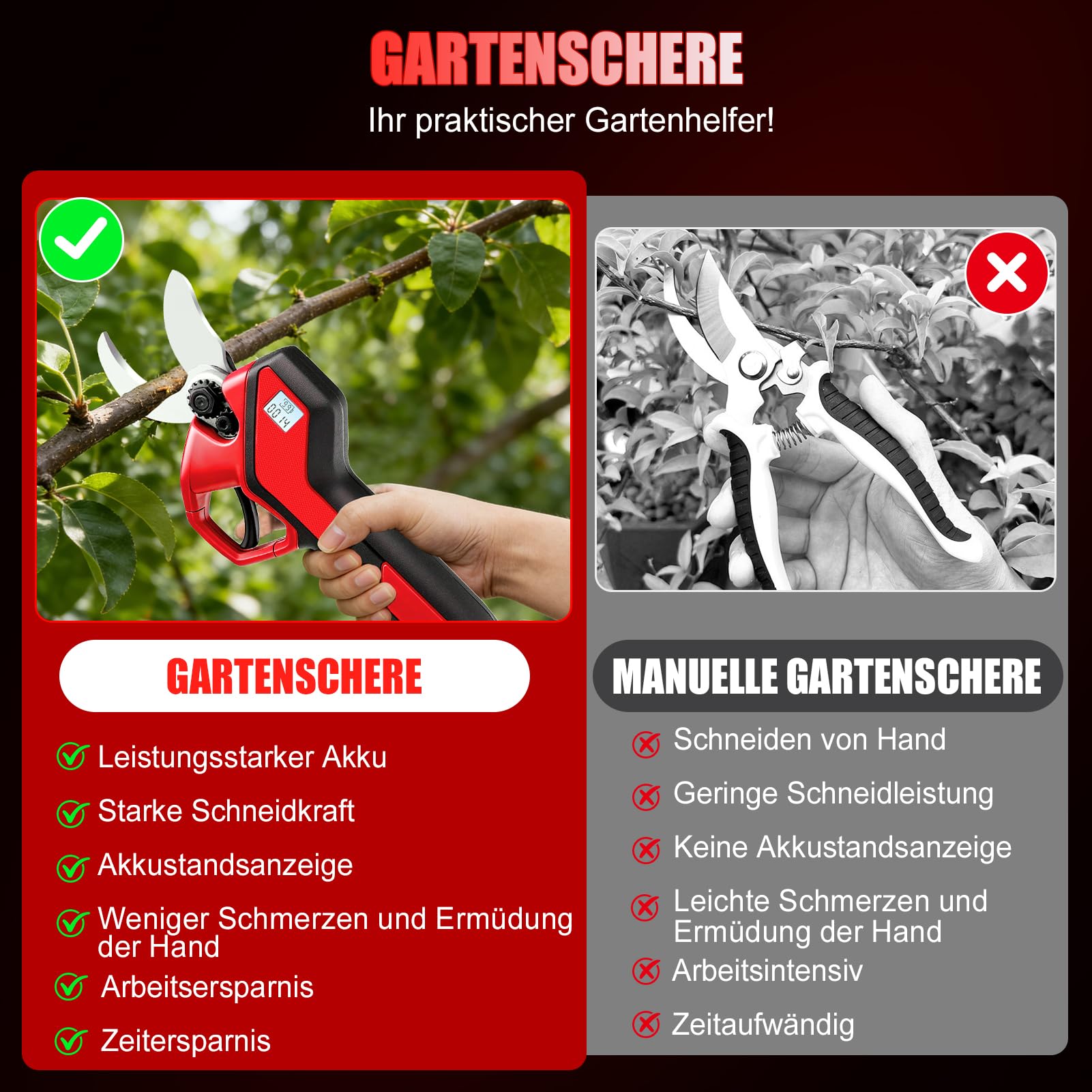 Akku Astschere, 40mm Öffnung Elektrische Gartenschere Akku Baumschere Astschneider Mit 2×21V 2.0AH Akku, 600W BüRstenlosem Elektrisch Garten Schere Mit LCD-Anzeige FüR Zweige, Sträucher, StäMme