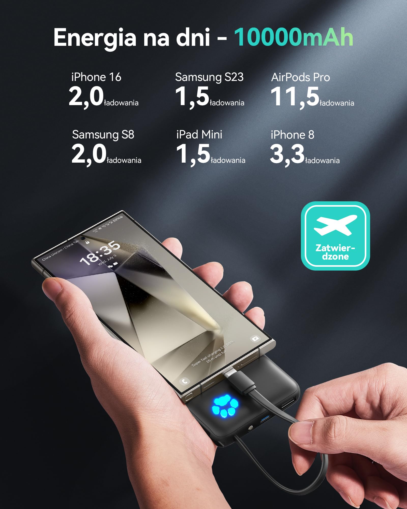 INIU Mini Power Bank 45W 10000 mAh ze Zintegrowanym Kablem USB-C, PD3.0 QC4.0 USB C In&Out, Mała, Ale Potężna Zewnętrzna Bateria do Telefonu Komórkowego z iPhone 16 15 14 13 12 Pro Max Mini iPad itp.
