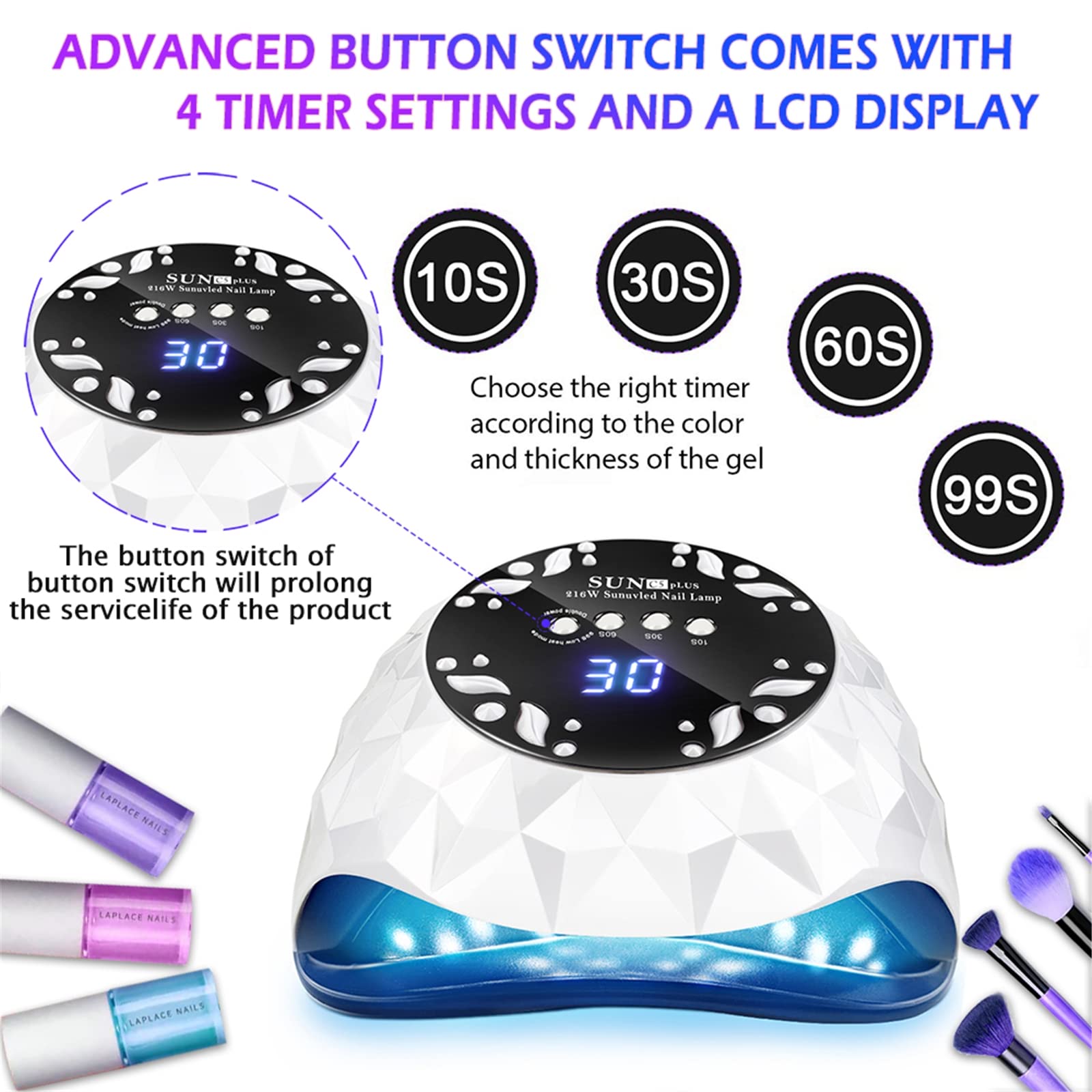 ZYC Lampada a LED 216W Lampada per Unghie per Unghie per Tutte Le ceramiche in Gel Polish Fast Curing con 4 Timer Grande Spazio Spazio Sensore Automatico Unghie