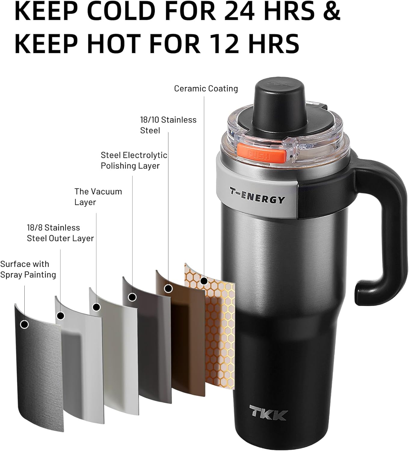 TKK 40 oz Insulated Tumblers with Handle and Straw, Stainless Steel Travel Mug with Ceramic Coating, Leak Proof Double Walled Iced Coffee Cup with Strainer for Hot & Cold Drinks,SteelBlack - Image 6