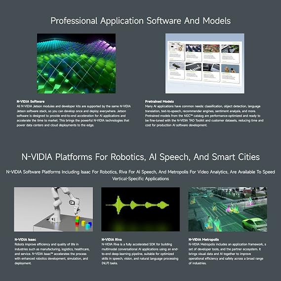 Waveshare Jetson Orin NX AI Development Kit for Embedded and Edge Systems 8GB Memory Memory Jetson Orin NX Module Package B (11 Items), with a Free 256 GB NVMe Solid State Drive